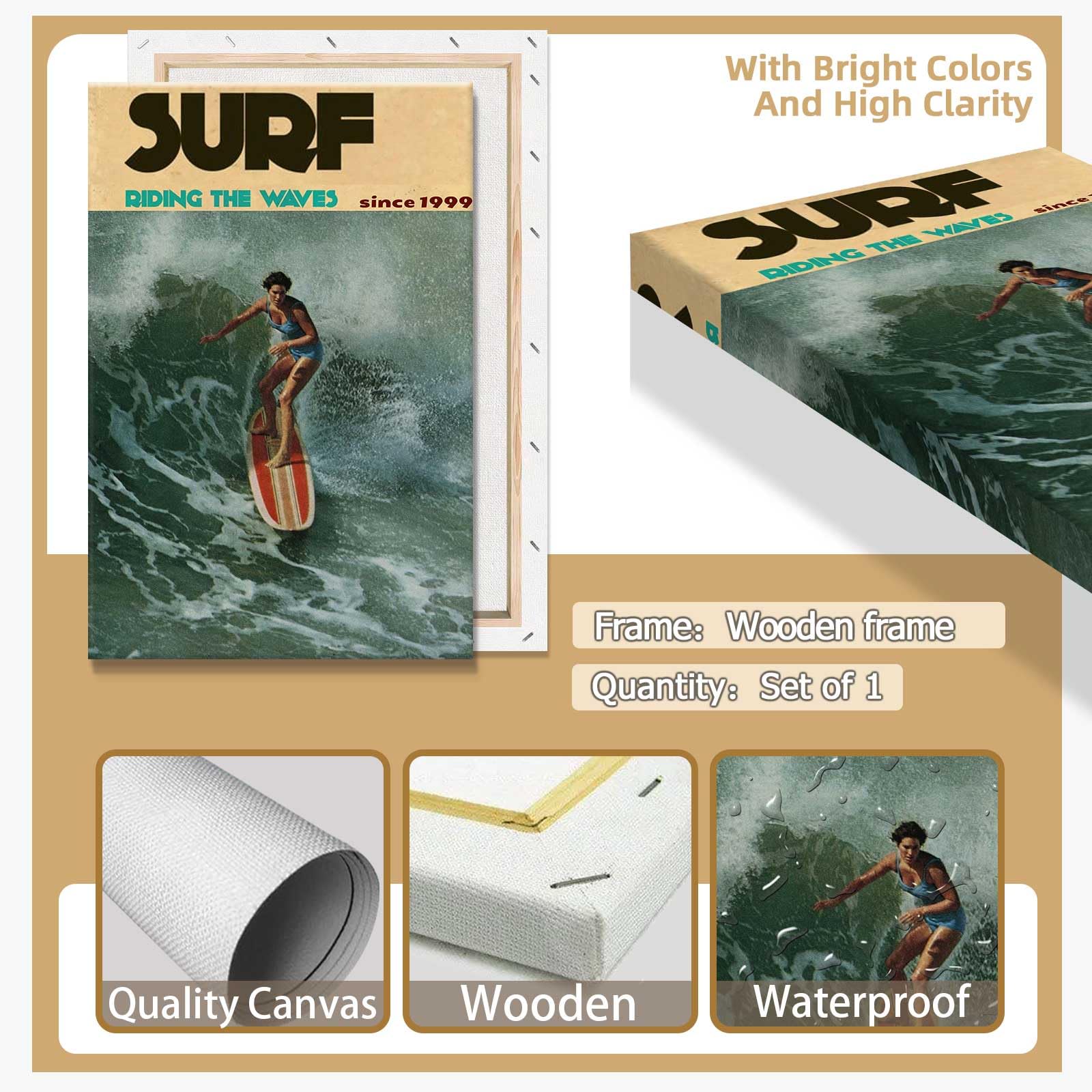 Foto 2 | Lienzo Para Pared, Pósters Vintage De Revistas De Surf, 40 X 60 Cm - Venta Internacional.