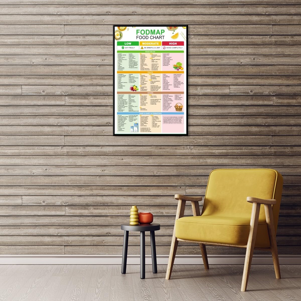 Foto 5 pulgar | Póster Fodmap Food Chart Nutrition Healthy Gut 30 X 45 Cm - Venta Internacional.