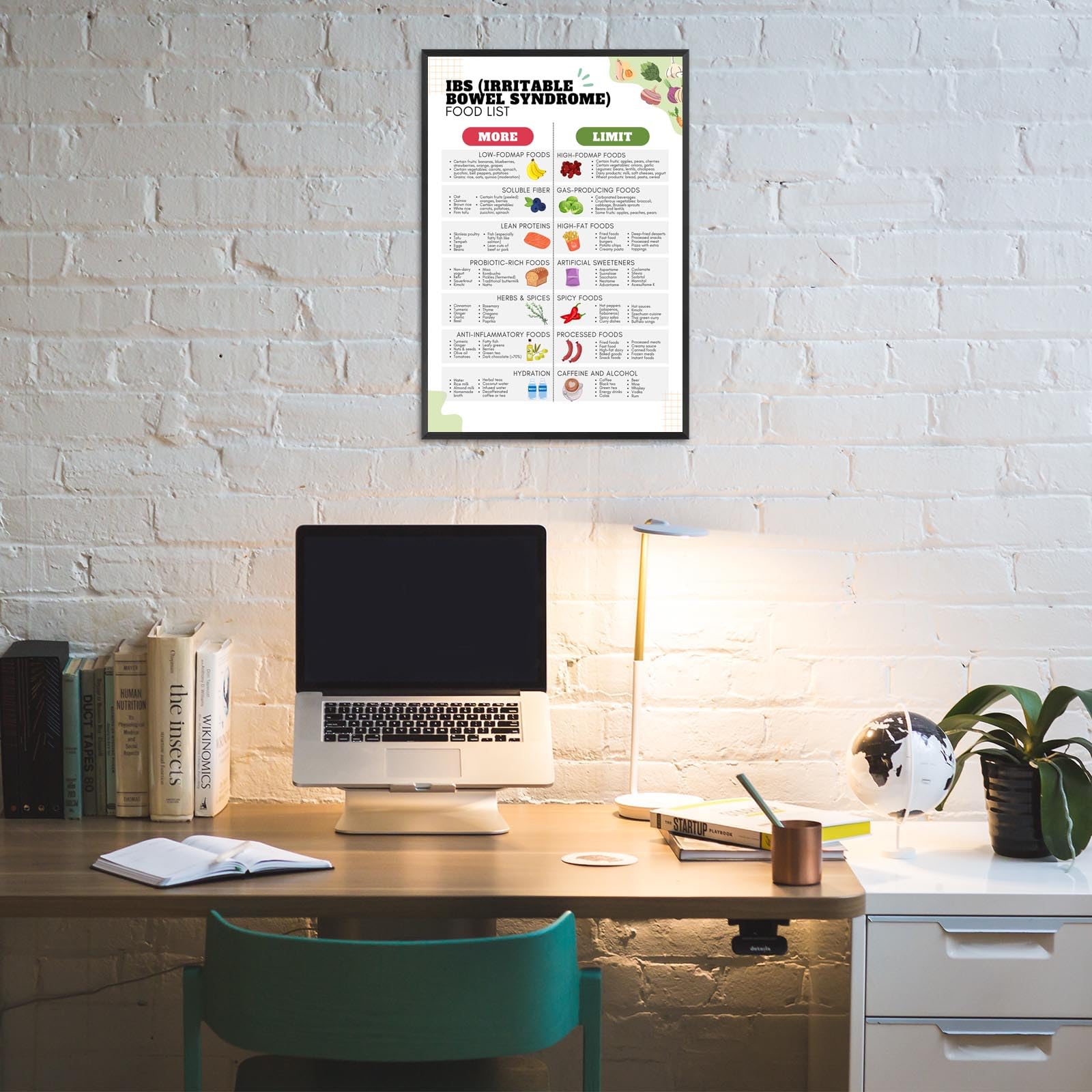 Foto 4 | Pósteres Sobre Lienzo Para Pared, Lista De Alimentos, Ibs Nutrient Pairing, 40 X 60 Cm - Venta Internacional.