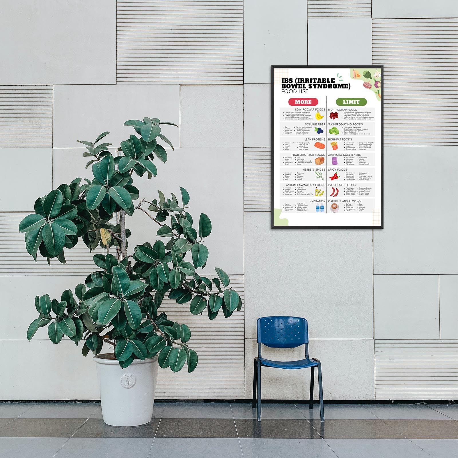 Foto 6 | Pósteres Sobre Lienzo Para Pared, Lista De Alimentos, Ibs Nutrient Pairing, 40 X 60 Cm - Venta Internacional.