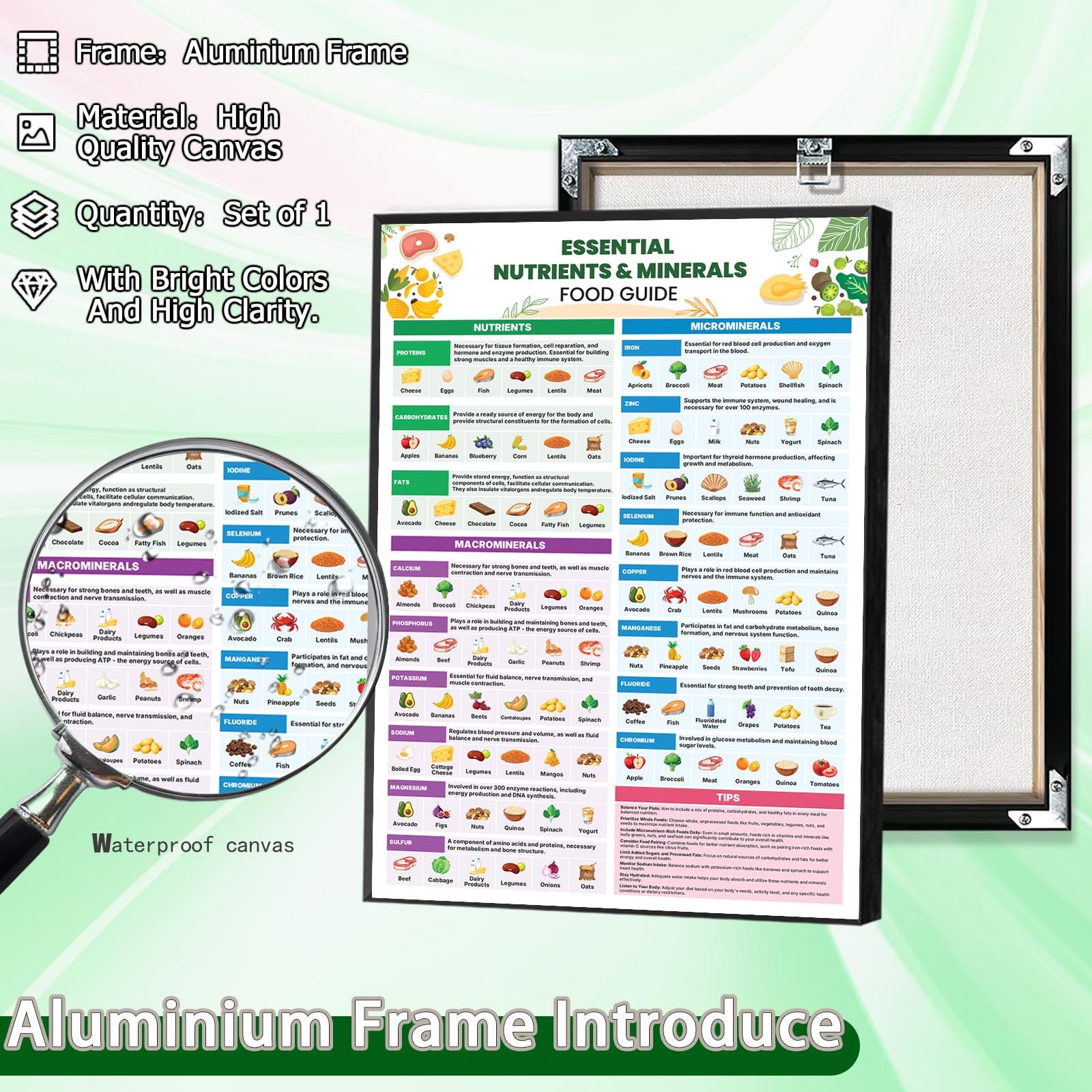 Foto 2 | Póster Sobre Lienzo Con Una Moderna Guía De Alimentos Nutritivos Para Pared, 40 X 60 Cm - Venta Internacional.