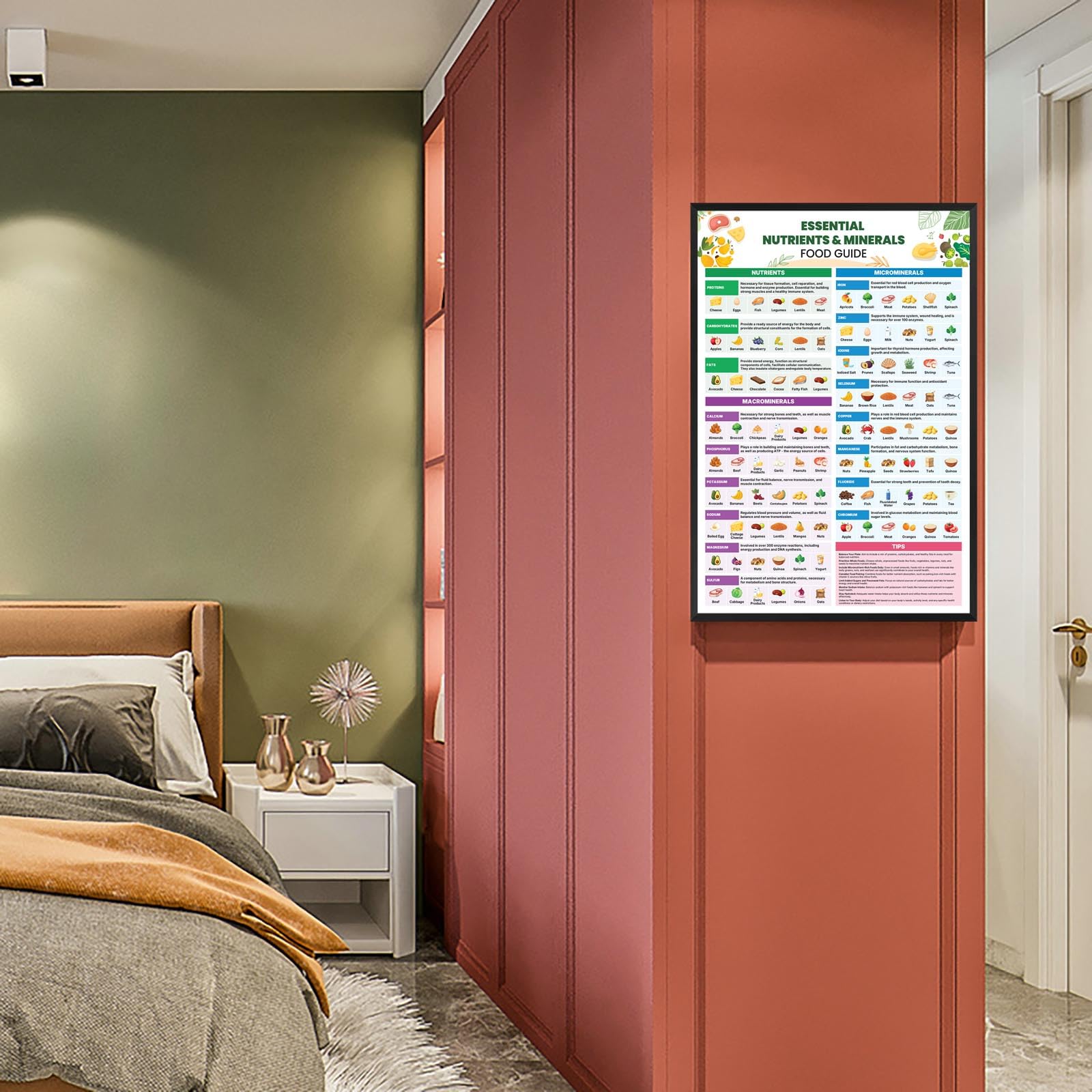 Foto 6 pulgar | Póster Sobre Lienzo Con Una Moderna Guía De Alimentos Nutritivos Para Pared, 40 X 60 Cm - Venta Internacional.
