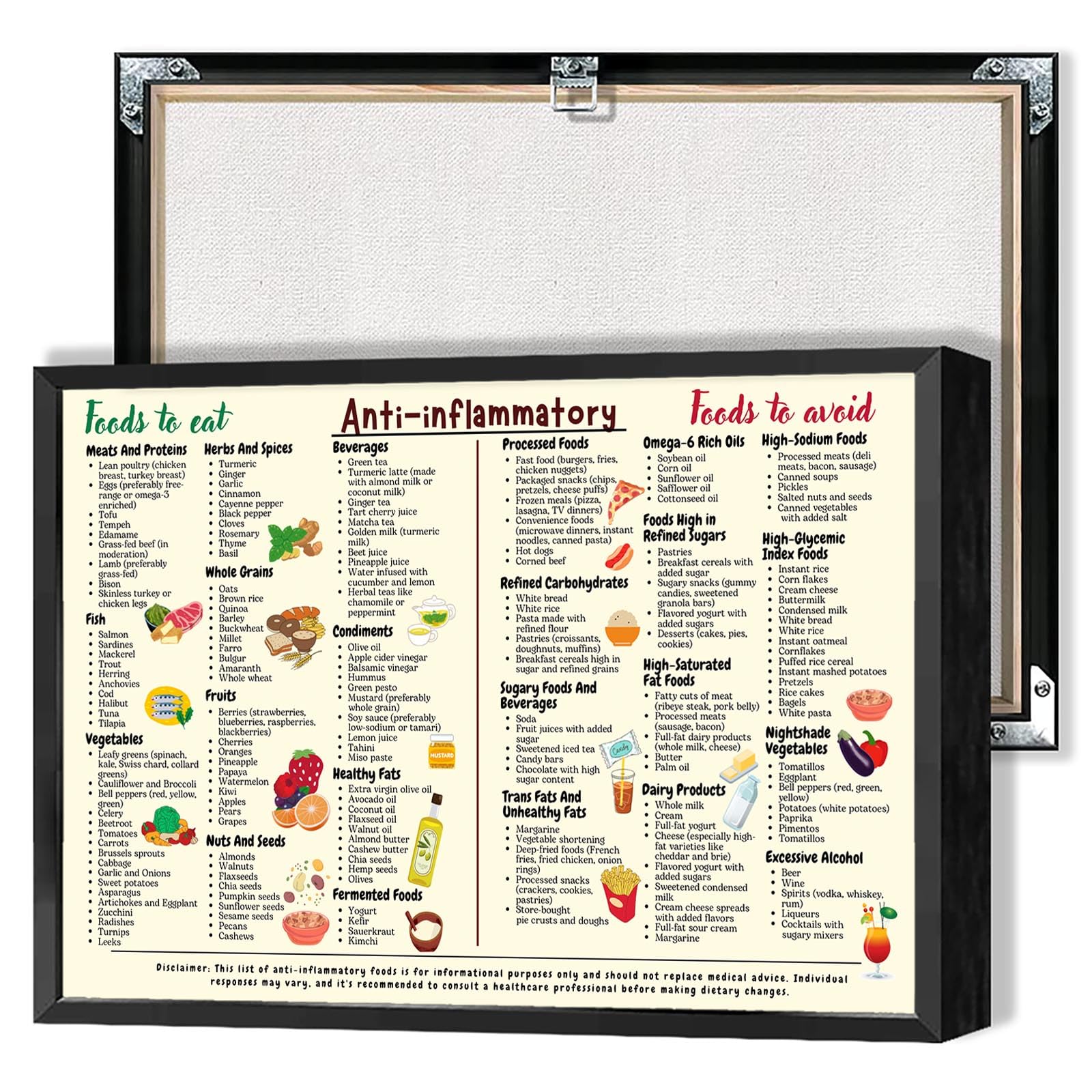 Foto 2 pulgar | Lienzo Antiinflamatorio Para Alimentos Poster Health Is Wealth, 40 X 60 Cm - Venta Internacional.