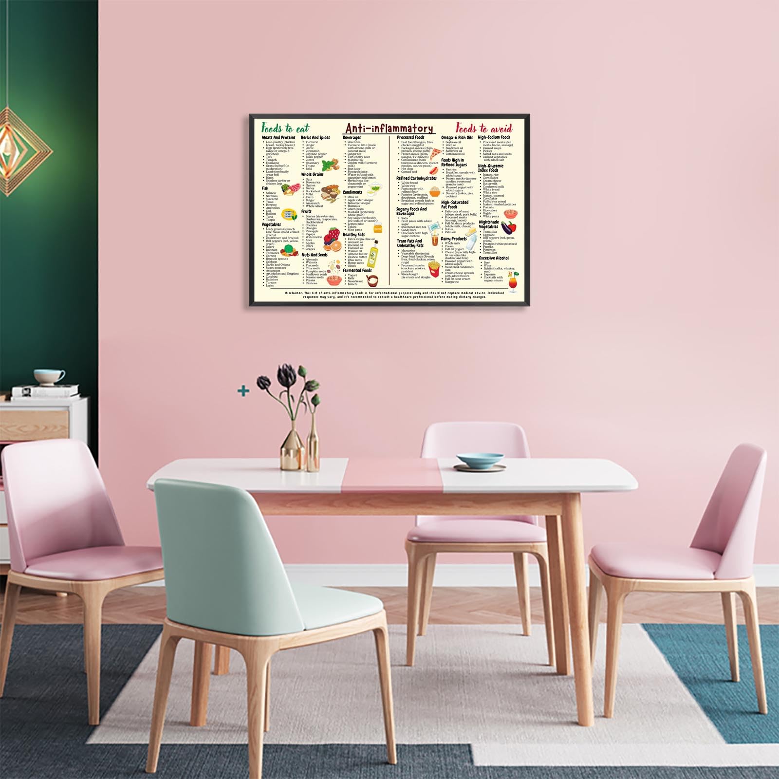 Foto 4 pulgar | Lienzo Antiinflamatorio Para Alimentos Poster Health Is Wealth, 40 X 60 Cm - Venta Internacional.