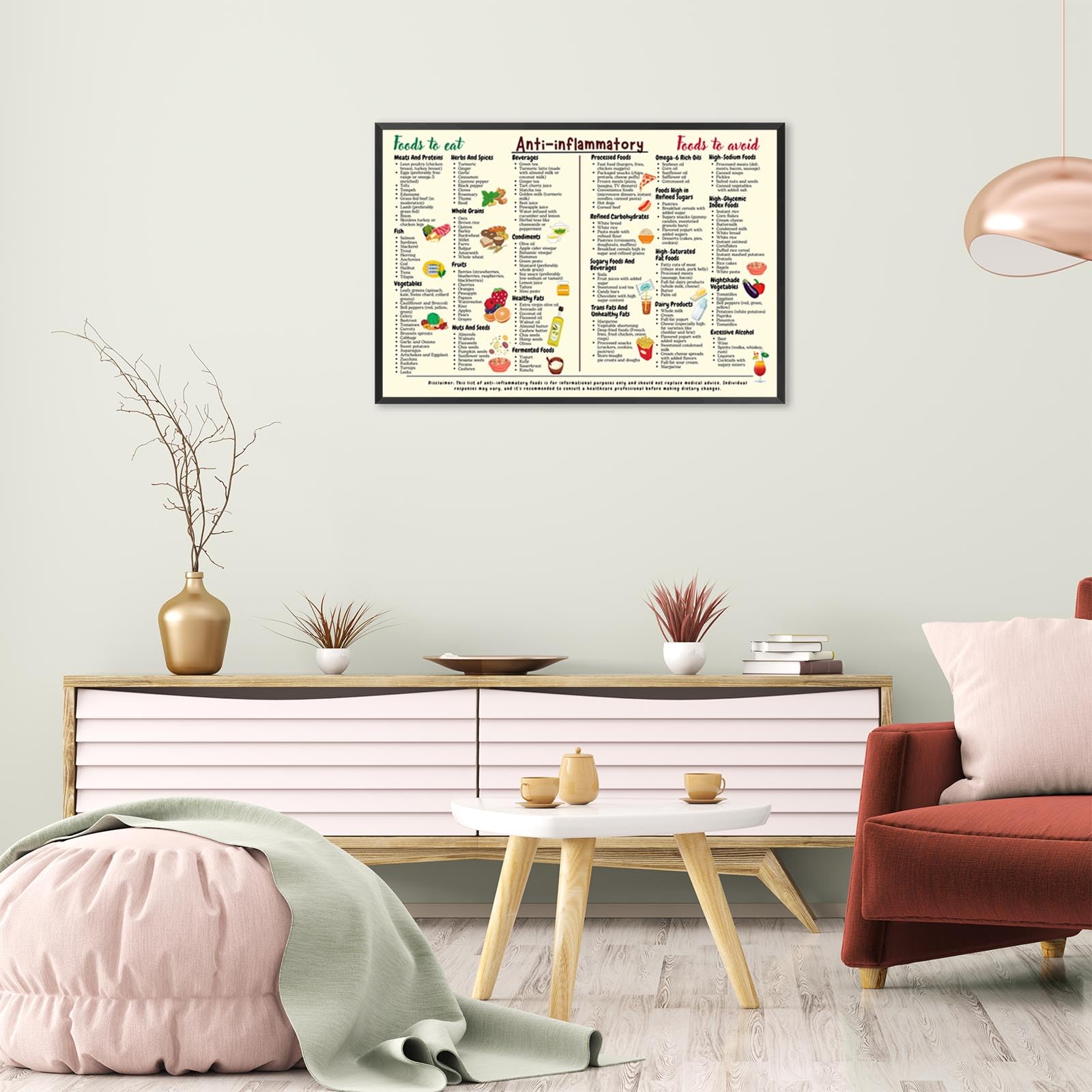 Foto 7 pulgar | Lienzo Antiinflamatorio Para Alimentos Poster Health Is Wealth, 40 X 60 Cm - Venta Internacional.