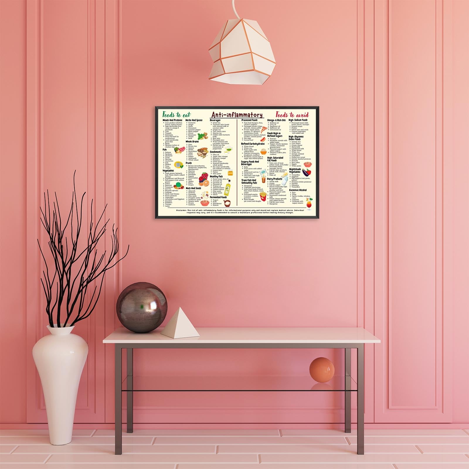Foto 7 | Lienzo Antiinflamatorio Para Alimentos Poster Health Is Wealth, 40 X 60 Cm - Venta Internacional.