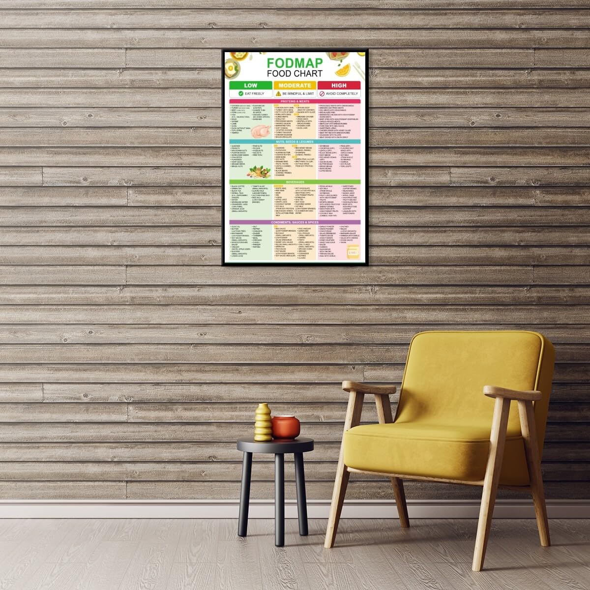 Foto 5 pulgar | Póster Fodmap Con La Lista De Alimentos Y Golosinas Con Bajo Contenido De Fodmap, 30 X 45 Cm - Venta Internacional.