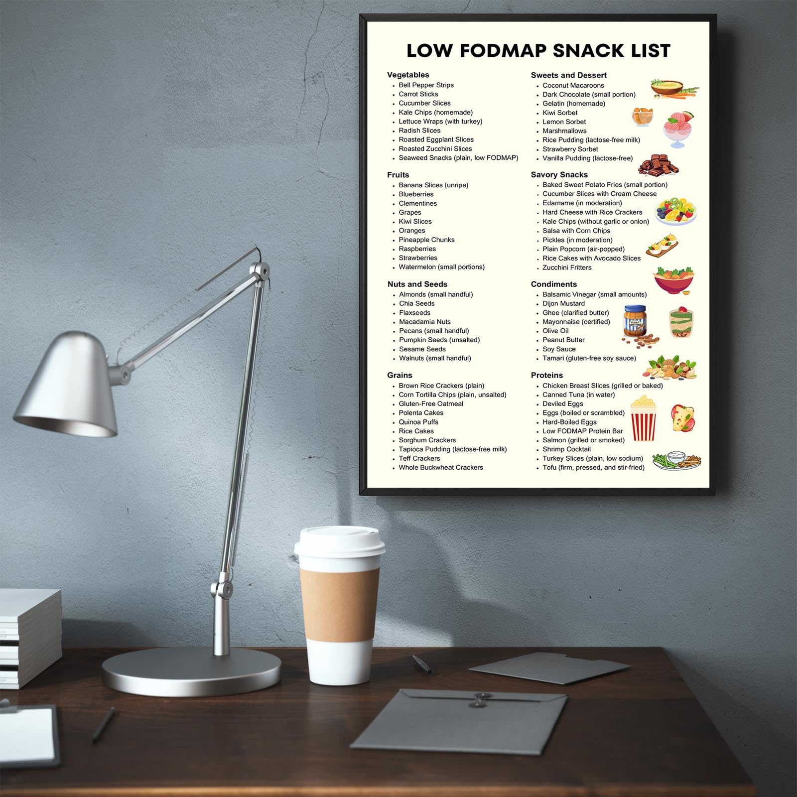 Foto 4 pulgar | Láminas Murales Divertidas Para Combinar Alimentos Y Nutrientes Para Cocina, 40 X 60 Cm - Venta Internacional.