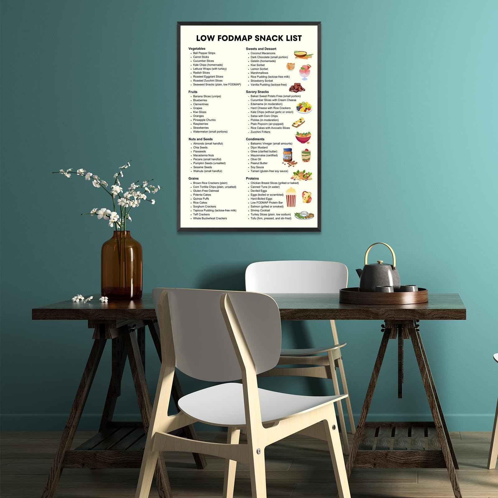 Foto 8 pulgar | Láminas Murales Divertidas Para Combinar Alimentos Y Nutrientes Para Cocina, 40 X 60 Cm - Venta Internacional.