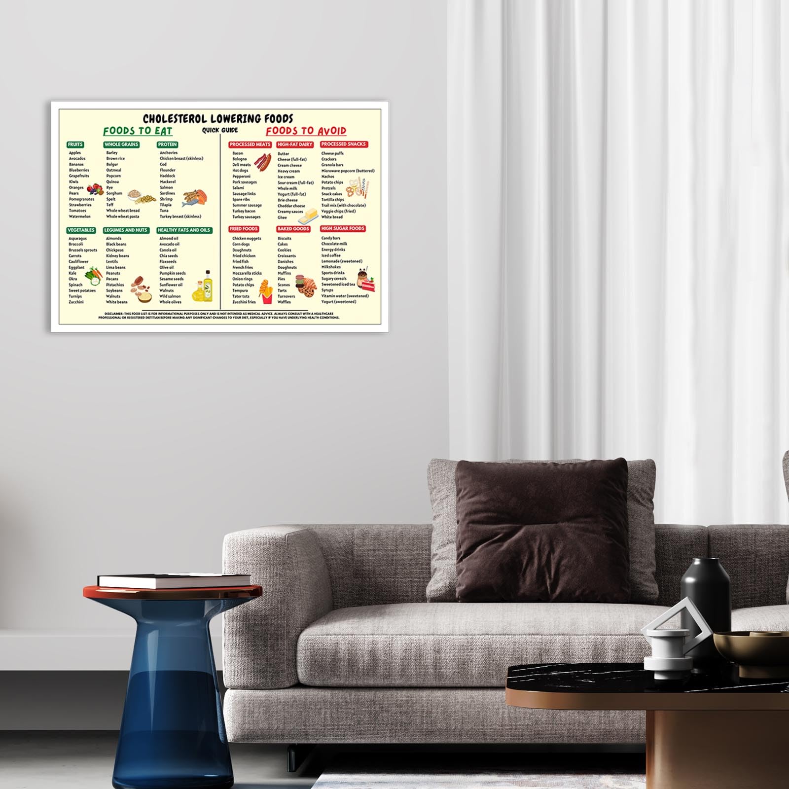 Foto 4 pulgar | Póster Con La Lista De Alimentos Para Reducir El Colesterol, 16 X 24 Pulgadas, Sin Marco - Venta Internacional.