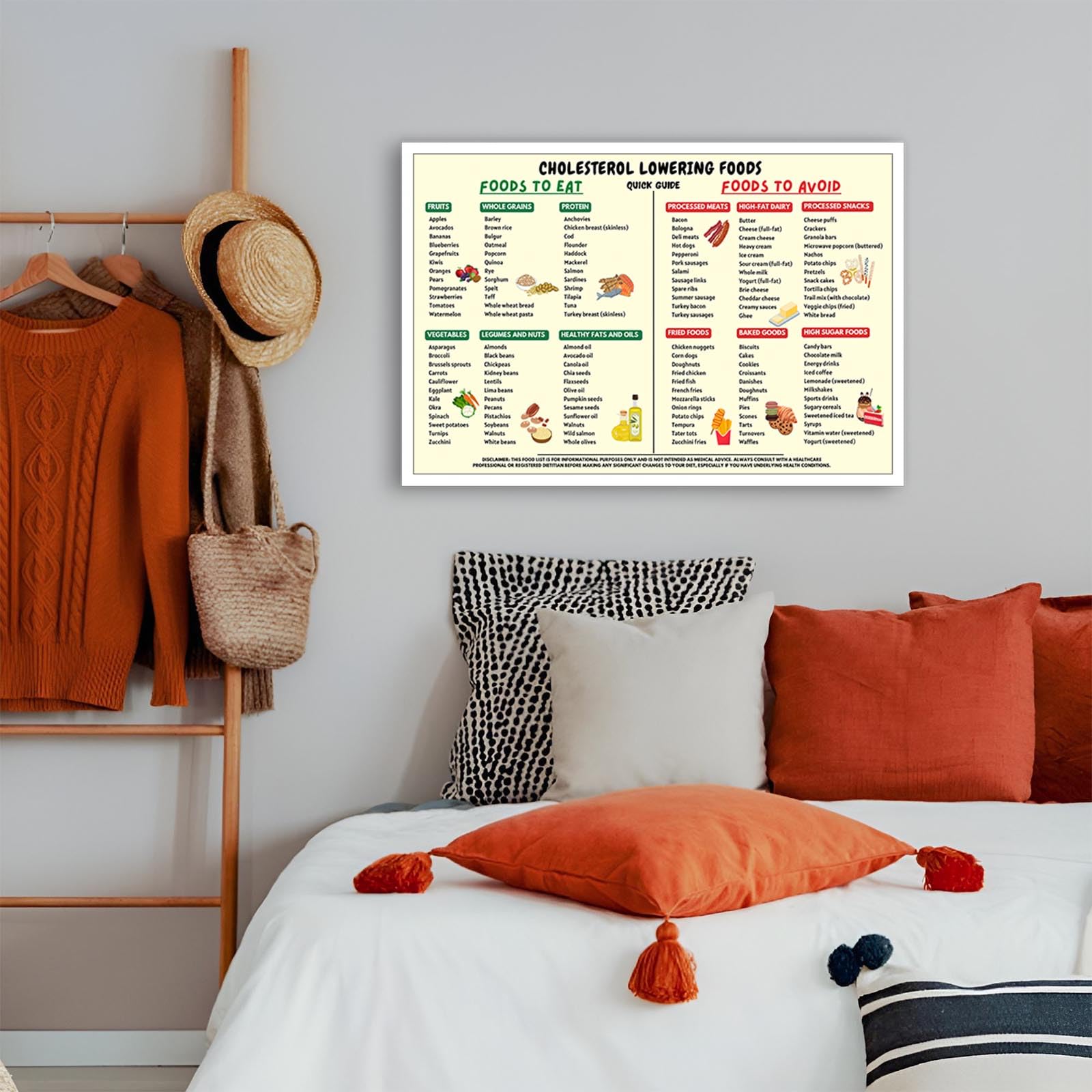 Foto 6 pulgar | Póster Con La Lista De Alimentos Para Reducir El Colesterol, 16 X 24 Pulgadas, Sin Marco - Venta Internacional.