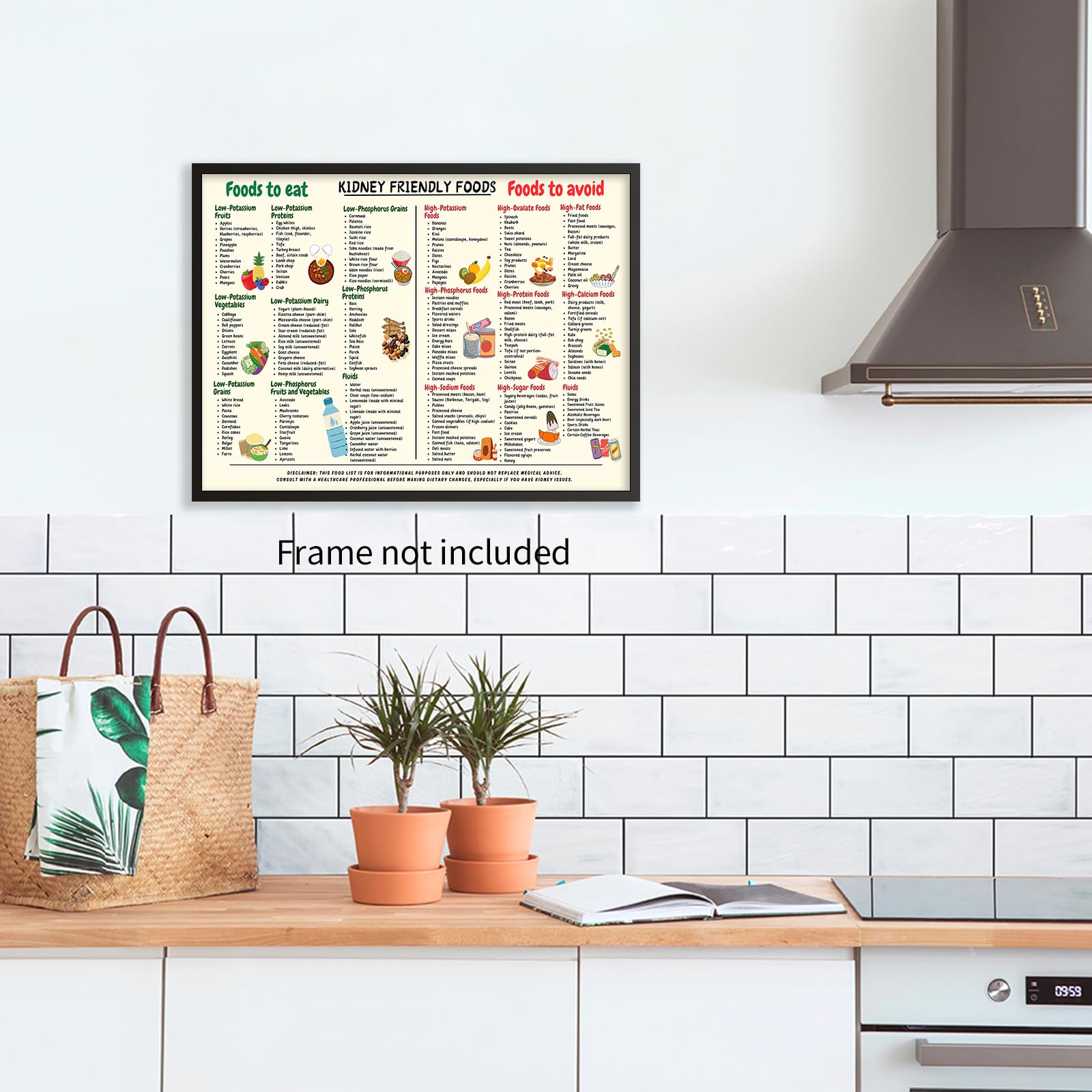 Foto 3 | Póster Guía De Alimentos Dietéticos Antiinflamatorios, 40 X 60 Cm, Sin Marco - Venta Internacional.