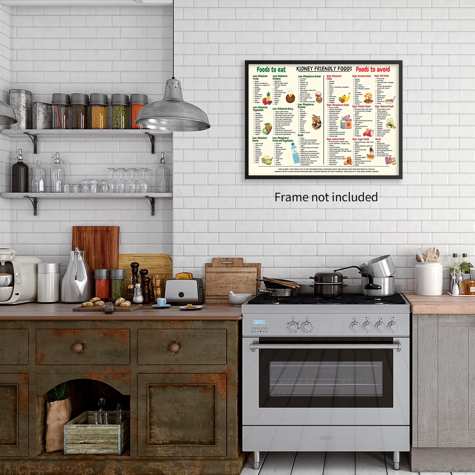 Foto 4 | Póster Guía De Alimentos Dietéticos Antiinflamatorios, 40 X 60 Cm, Sin Marco - Venta Internacional.