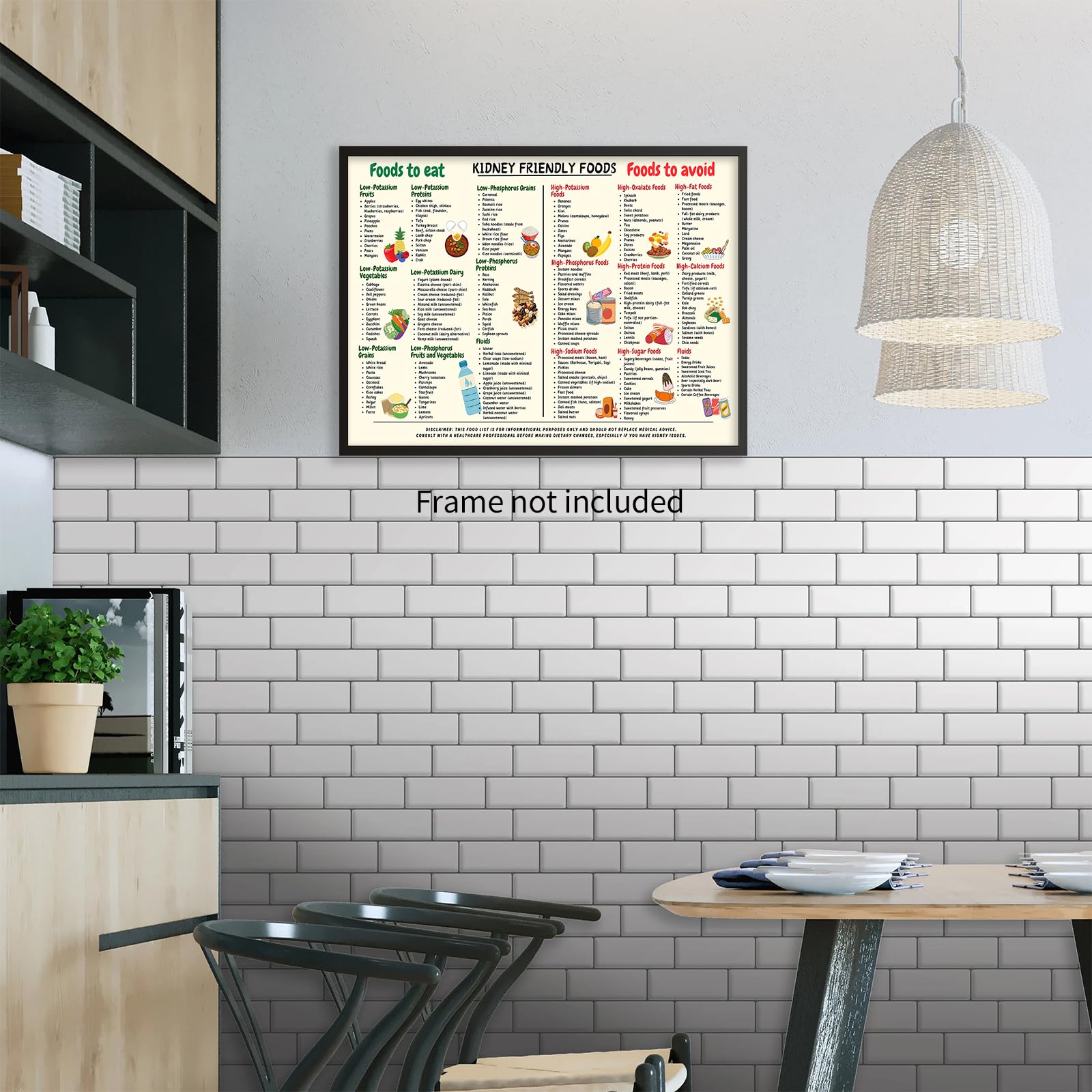 Foto 5 | Póster Guía De Alimentos Dietéticos Antiinflamatorios, 40 X 60 Cm, Sin Marco - Venta Internacional.