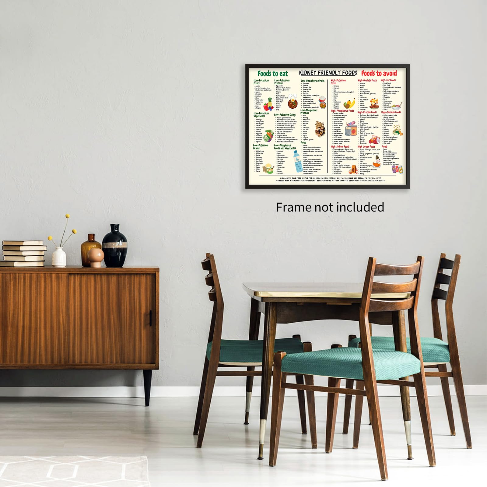 Foto 6 | Póster Guía De Alimentos Dietéticos Antiinflamatorios, 40 X 60 Cm, Sin Marco - Venta Internacional.