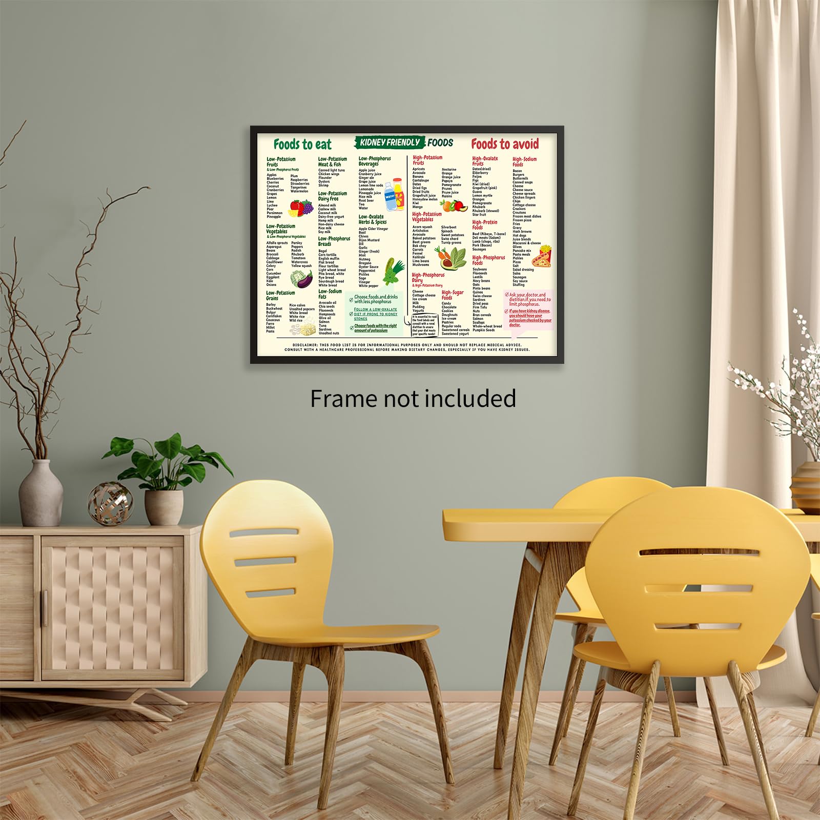 Foto 3 | Póster Sobre Alimentos Beneficiosos Para Los Riñones, 40 X 60 Cm - Venta Internacional.