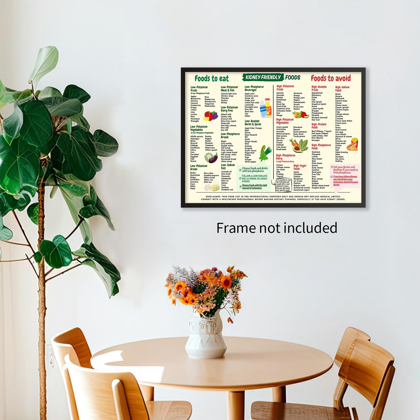 Foto 5 pulgar | Póster Sobre Alimentos Beneficiosos Para Los Riñones, 40 X 60 Cm - Venta Internacional.