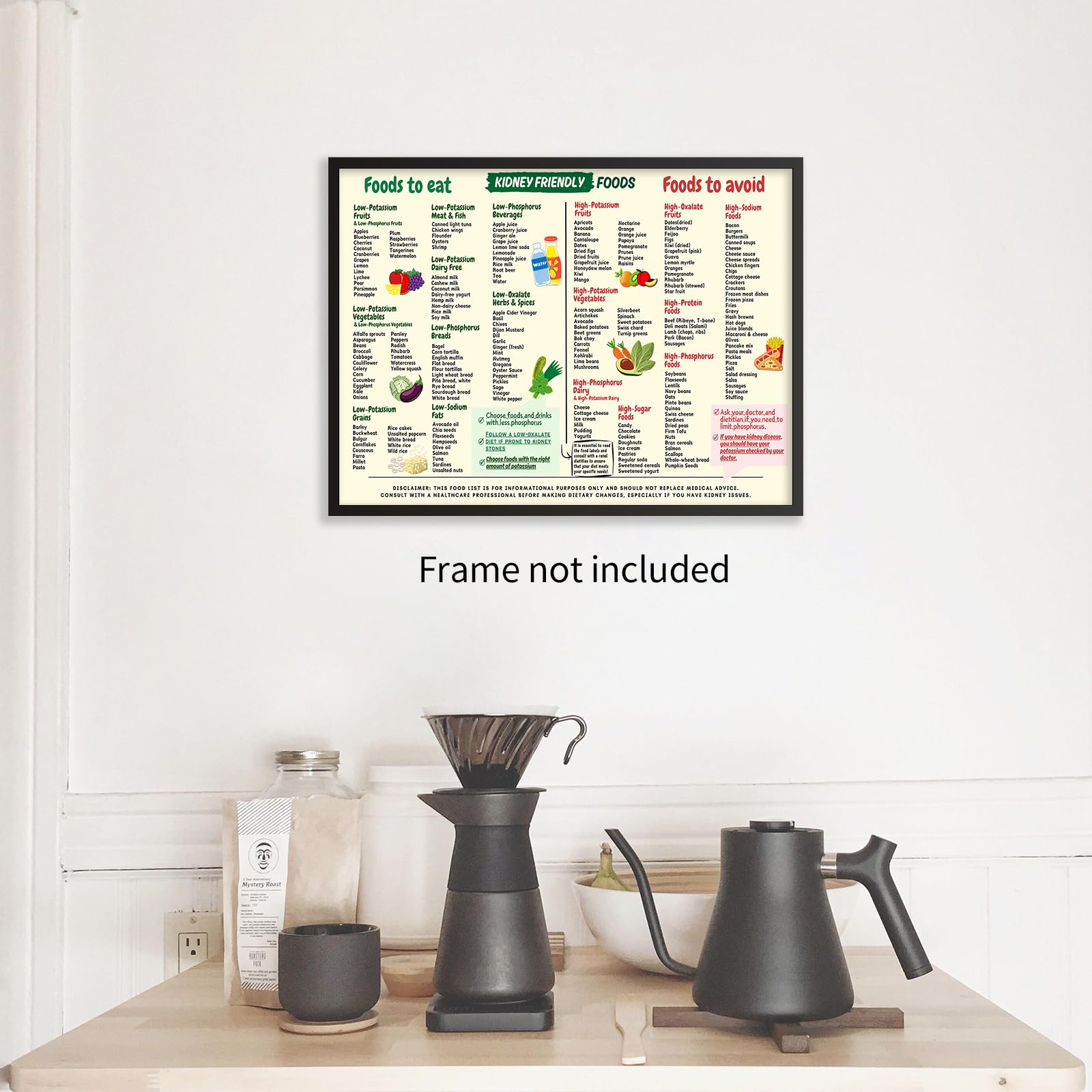 Foto 7 pulgar | Póster Sobre Alimentos Beneficiosos Para Los Riñones, 40 X 60 Cm - Venta Internacional.