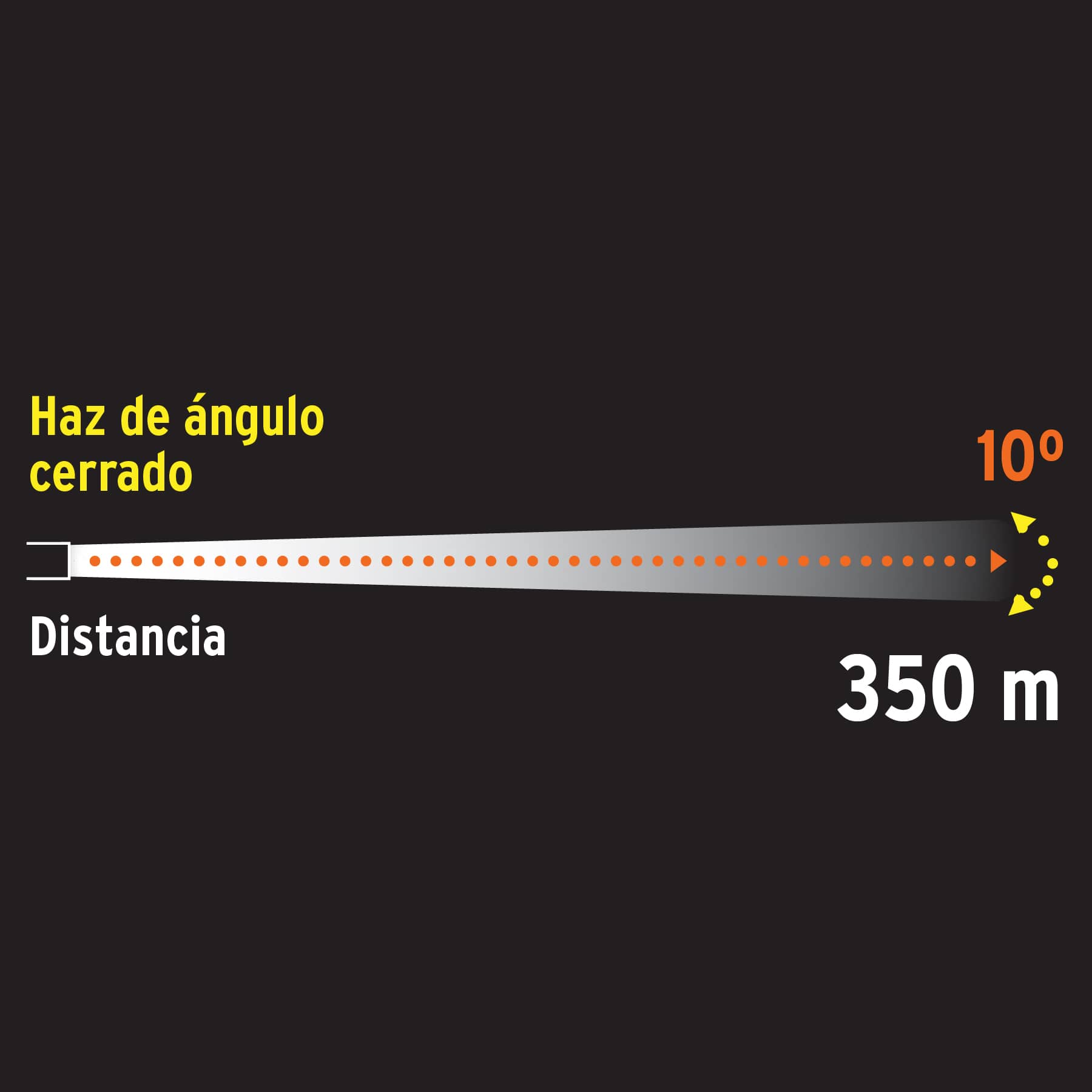 Foto 3 pulgar | Lámpara Recargable de Led 300 Lm Alta Potencia Truper 12983