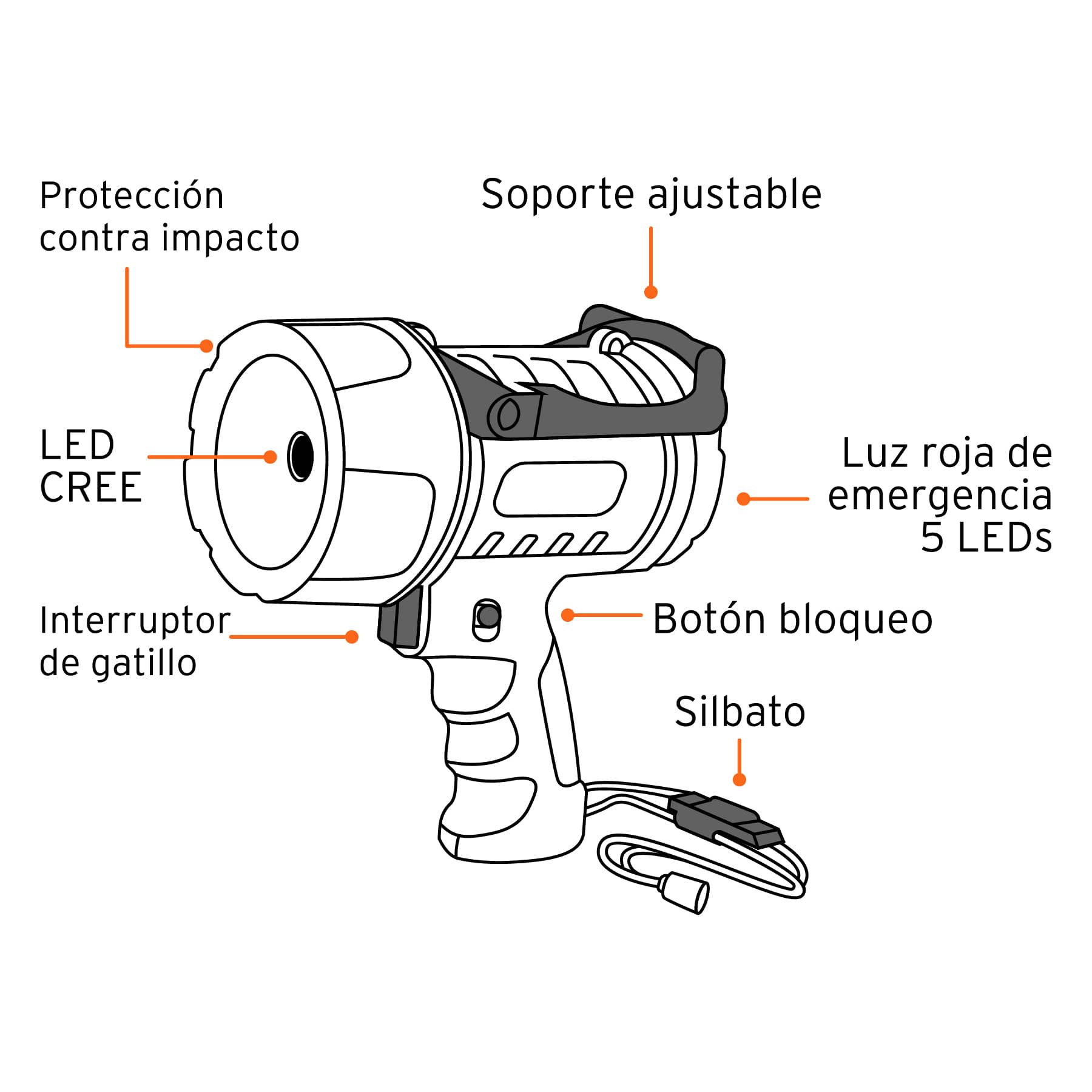 Foto 4 pulgar | Lámpara Recargable de Led 300 Lm Alta Potencia Truper 12983