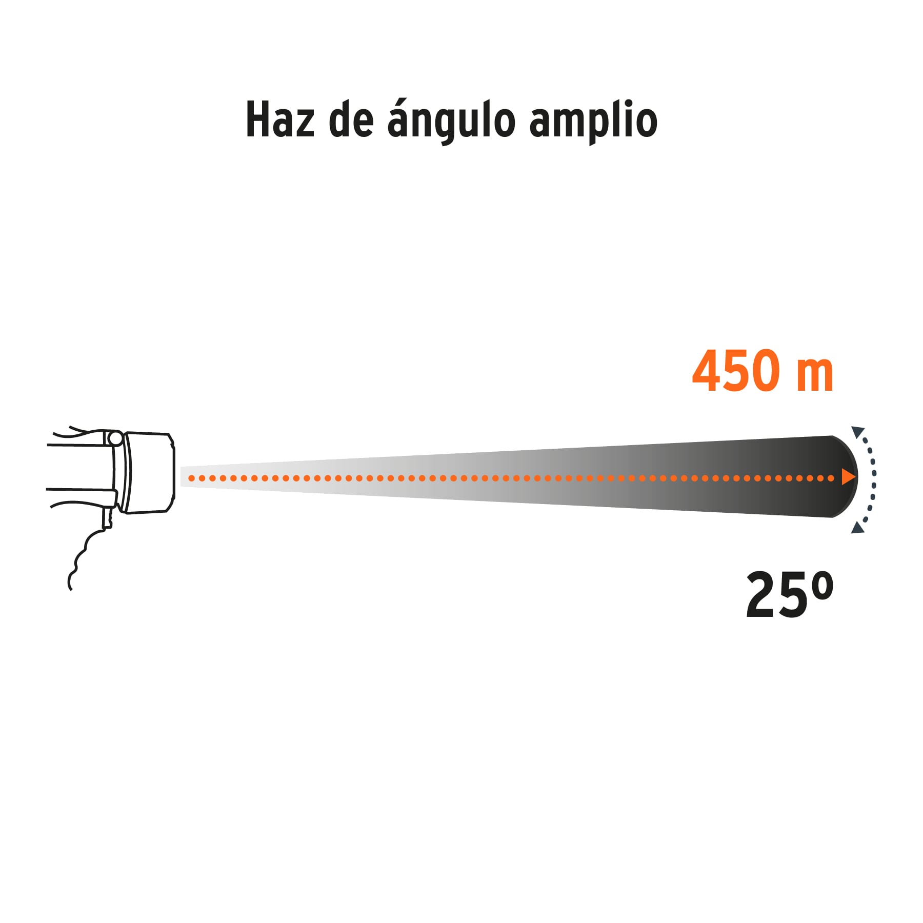 Foto 4 pulgar | Lámpara de Led 2000 Lm Truper color Gris Recargable Alta Potencia