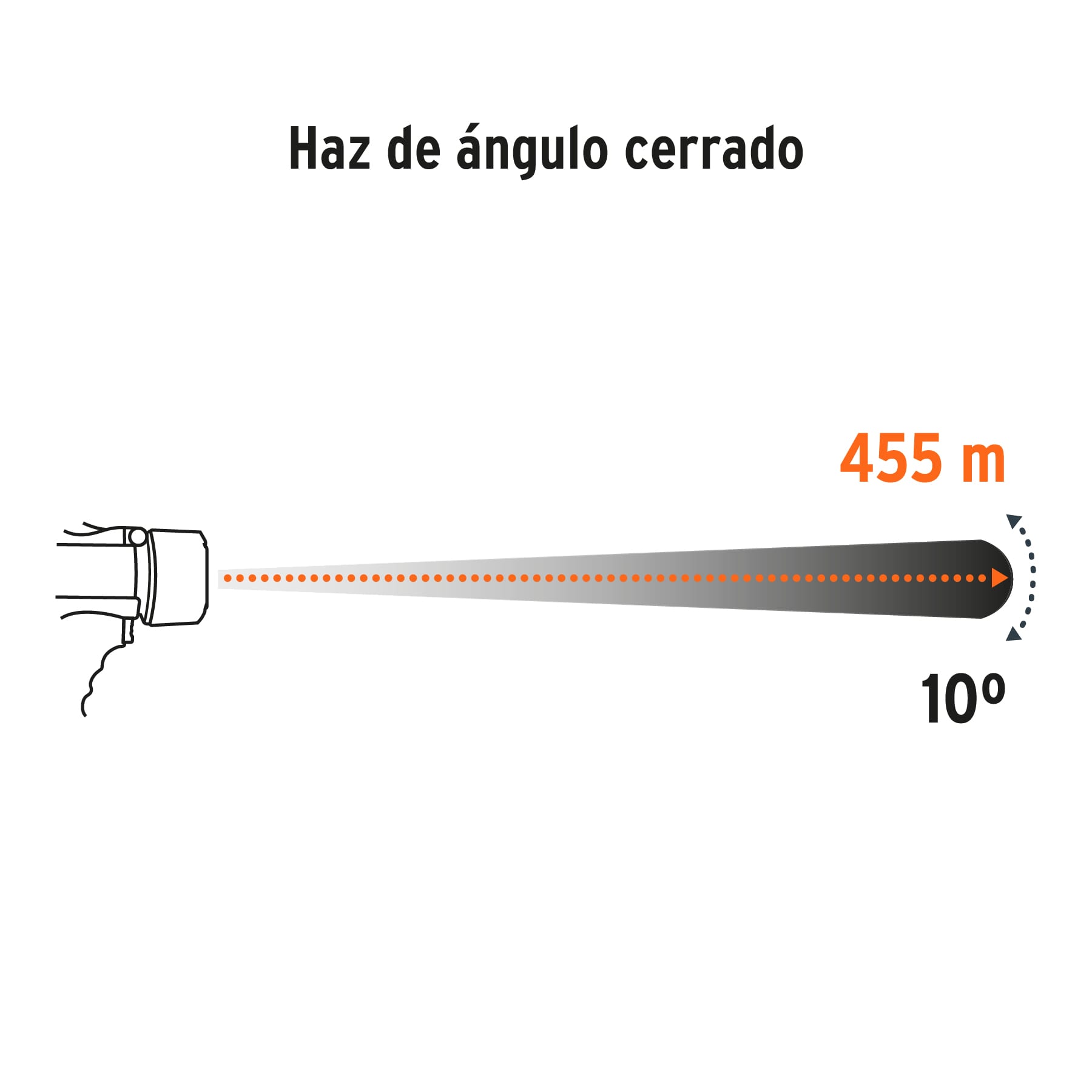 Foto 5 pulgar | Lámpara de Led 900 Lm Truper Recargable Alta Potencia