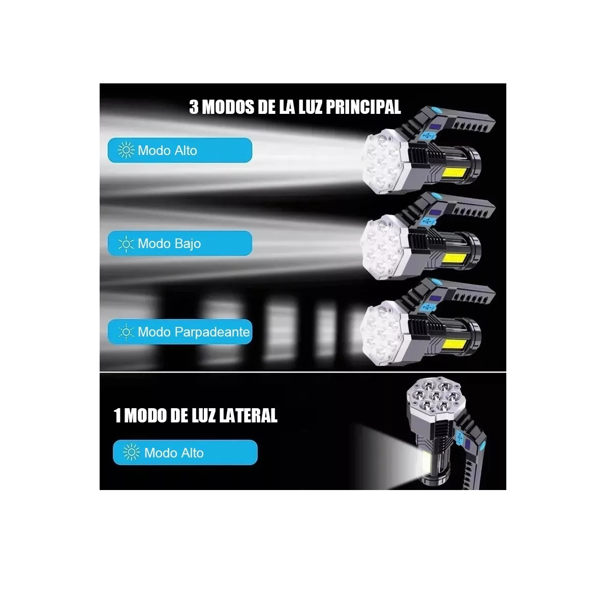 Foto 3 pulgar | Linterna Táctica Recargable de Mano Eo Safe Imports ESI-4610 color Negro