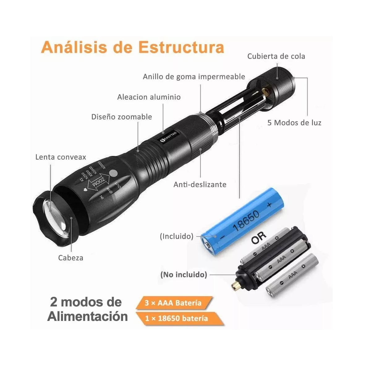 Foto 3 pulgar | Lampara Táctica Eo Safe Imports ESI-4609 color Negro 4000 Lúmenes