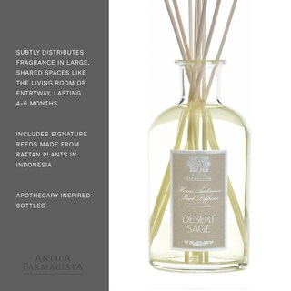 Foto 5 | Difusor De Ambiente Para El Hogar Antica Farmacista Desert Sage 500 Ml - Venta Internacional.