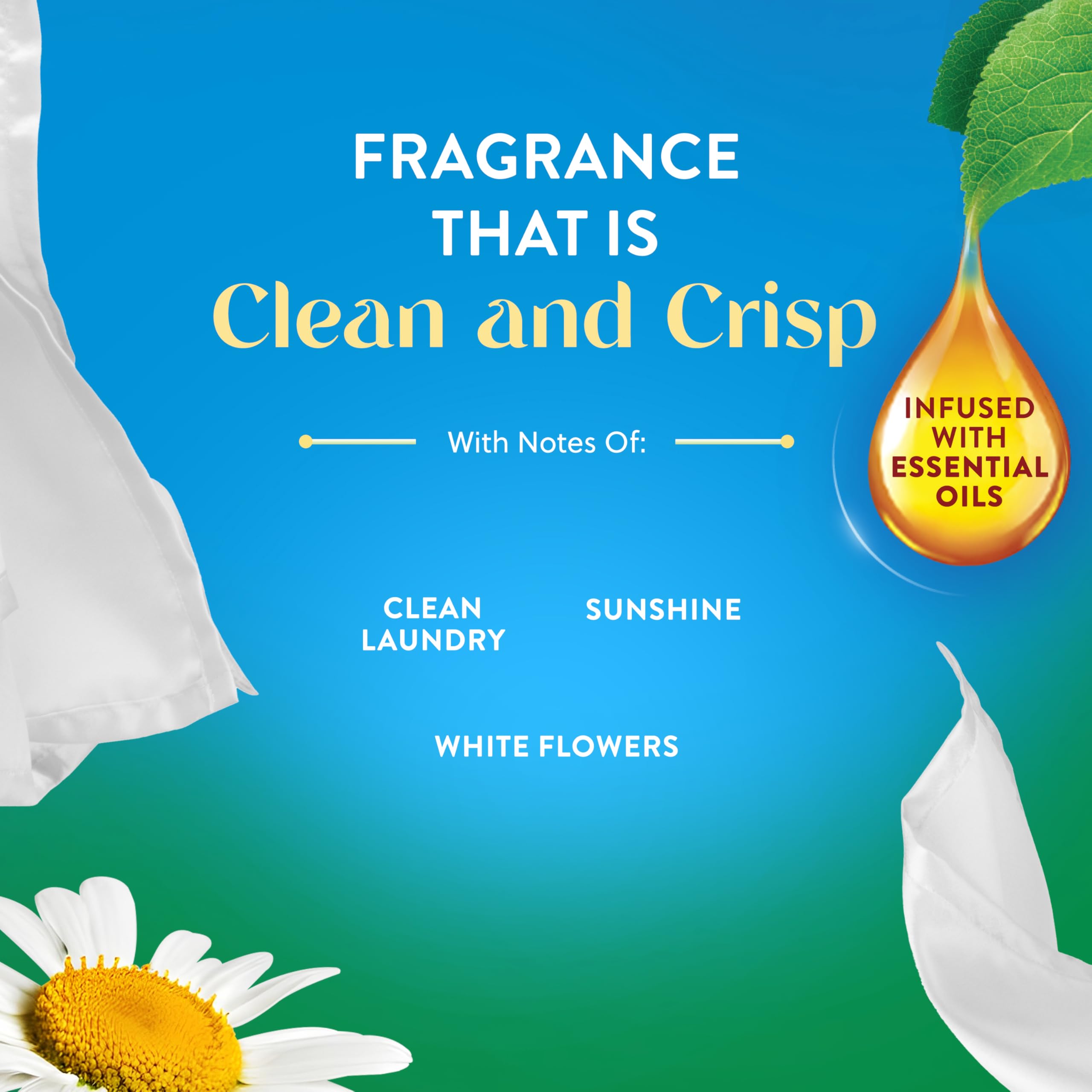 Foto 4 | Recambio De Aceite Perfumado Air Wick Plug In Fresh Linen  Paquete De 7 - Venta Internacional.