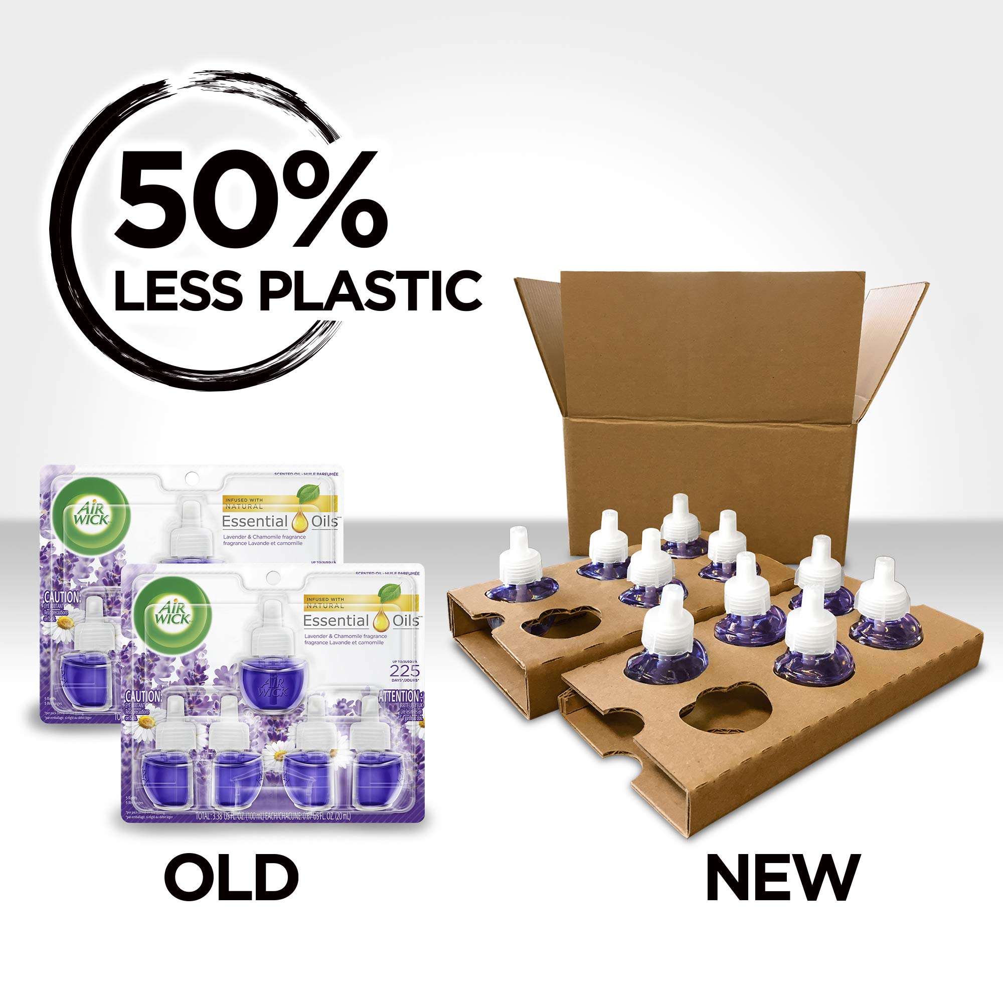 Foto 4 | Kit De Inicio De Aceite Perfumado Air Wick Plug In  2 Calentadores Y 6 Recambios - Venta Internacional.