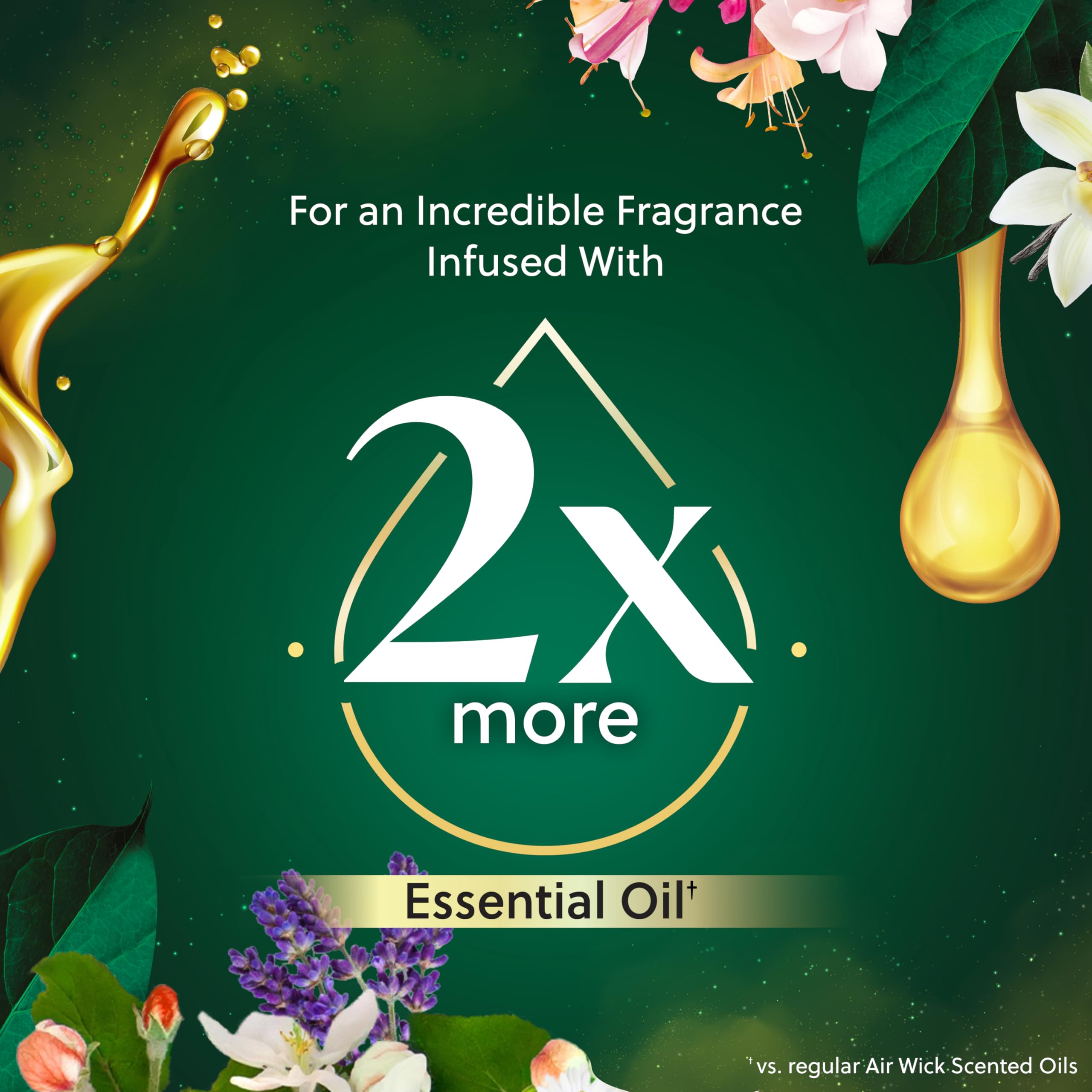 Foto 6 pulgar | Aromatizantes Air Wick Vibrant-Venta Internacional
