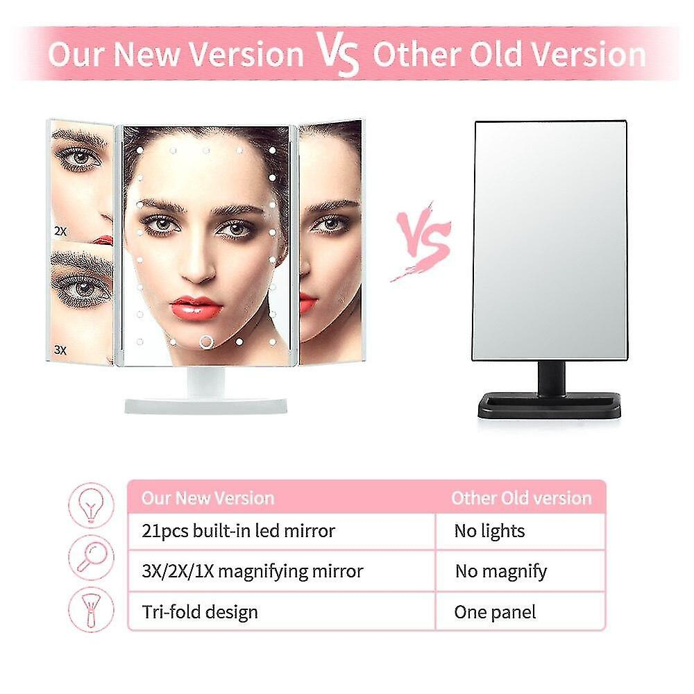 Foto 4 | Espejo De Maquillaje Huoguo  Pantalla Táctil Led De 22 Luces  3 Veces - Venta Internacional.