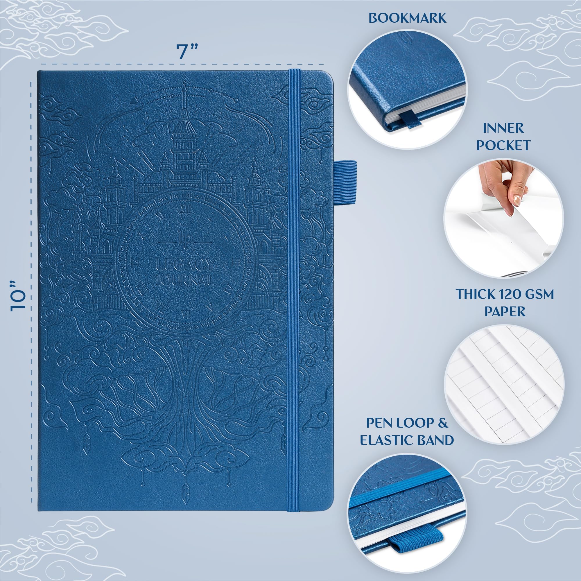 Foto 7 pulgar | Libro De Recuerdos Legend Grandparents Legacy Journal Mystic Blue - Venta Internacional.