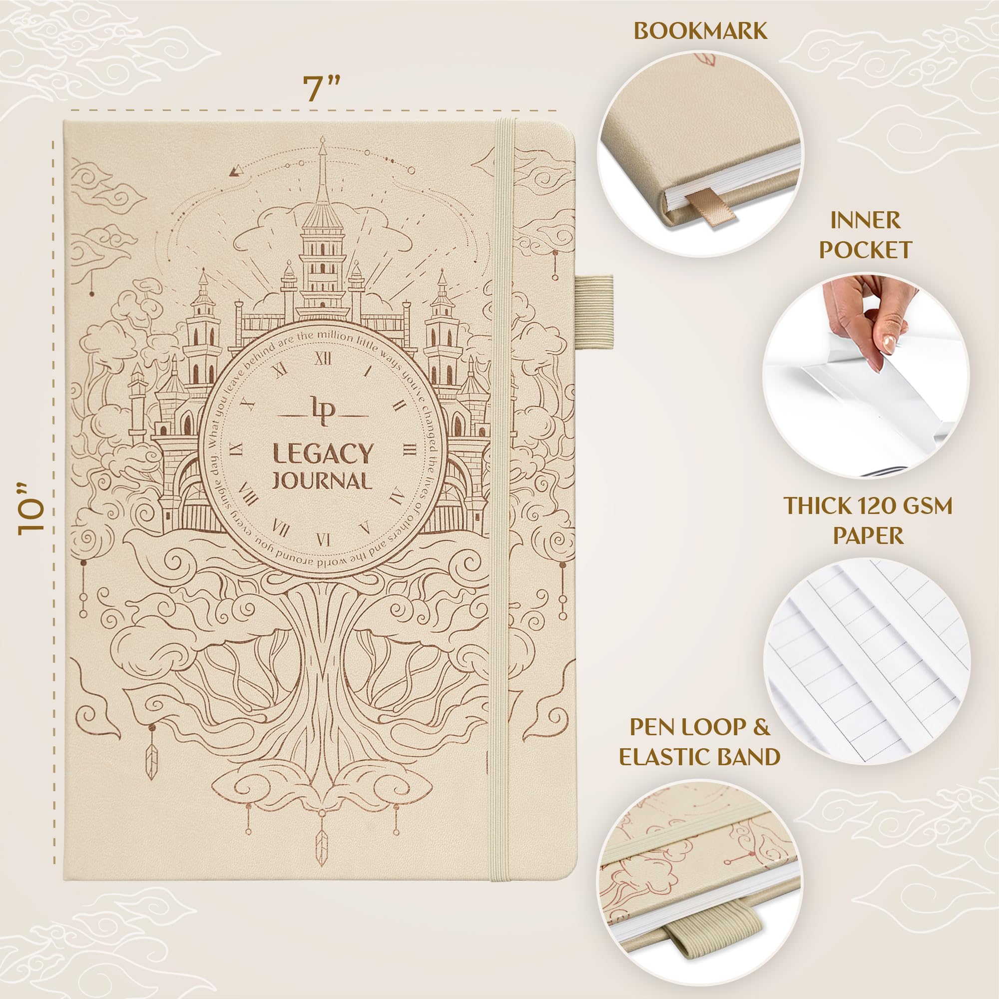 Foto 7 pulgar | Libro De Recuerdos Legend Grandparents Legacy Journal Seashell - Venta Internacional.