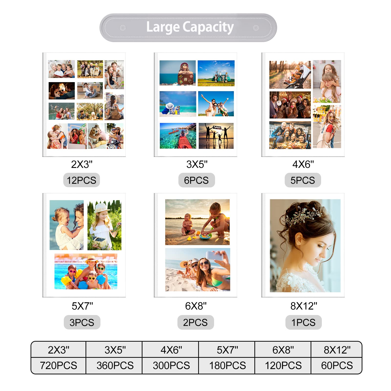 Foto 4 pulgar | Álbum De Fotos Autoadhesivo Fintie Para 3 X 5 X 6, 5 X 7, 6 X 8 X 10 - Venta Internacional.