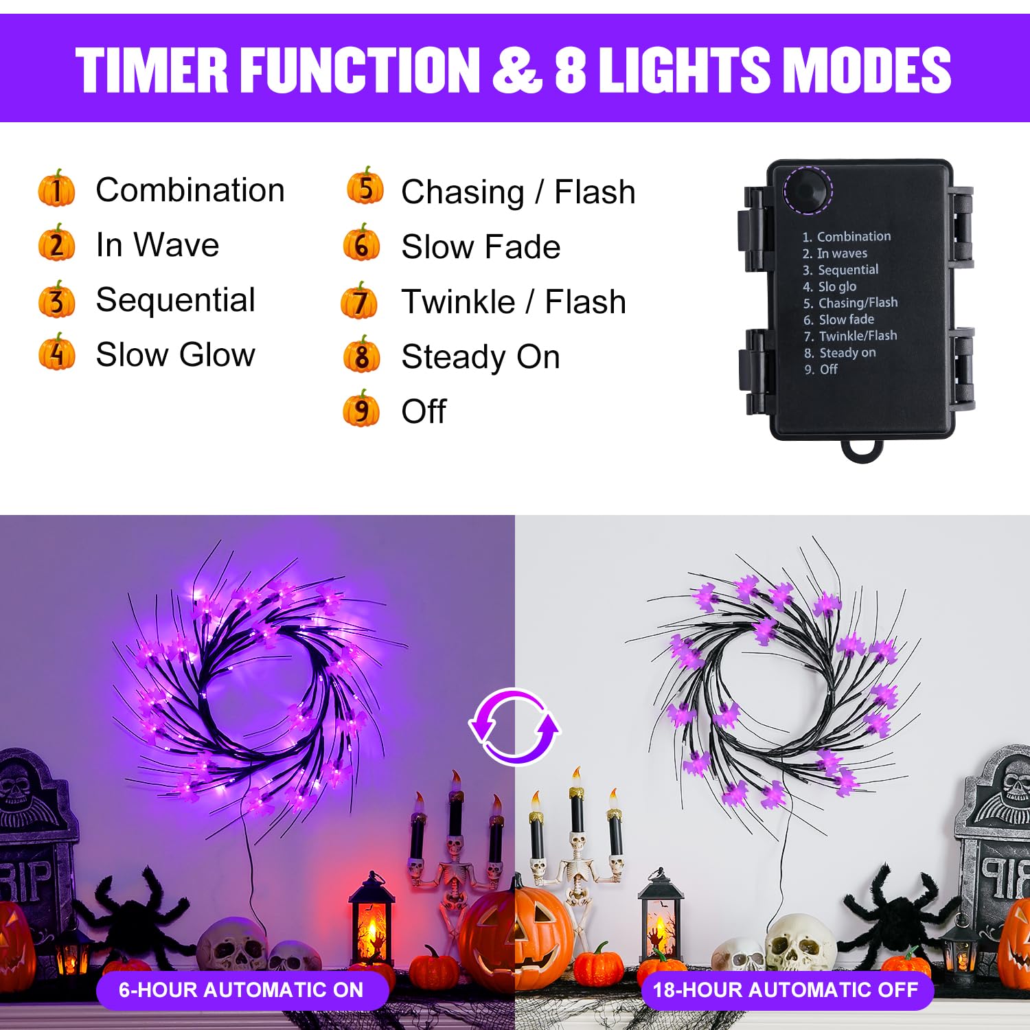 Foto 8 pulgar | Guirnalda De Halloween Jmexsuss De 1,8 M Con 54 Luces Led De Murciélagos Morados - Venta Internacional.