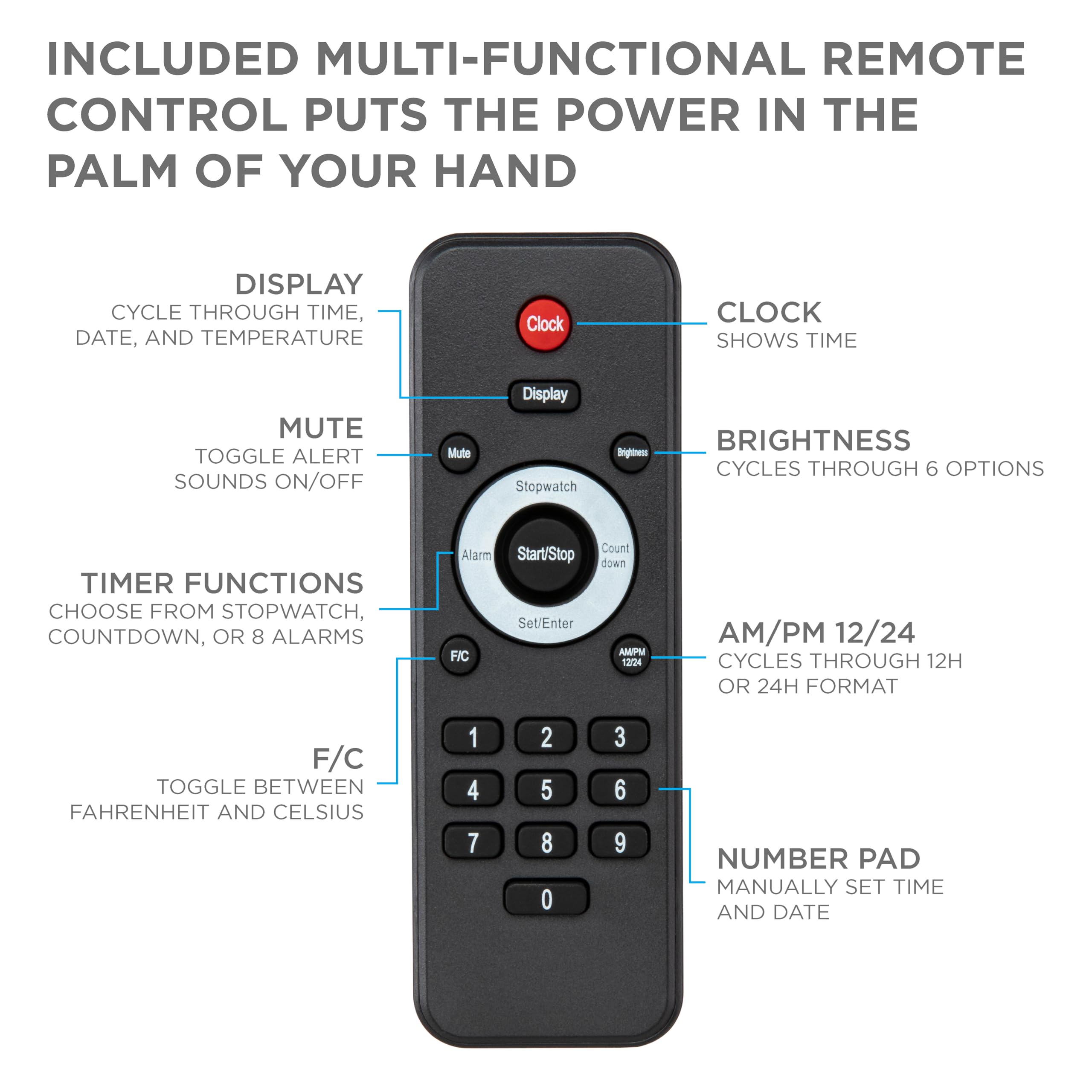 Foto 7 pulgar | Reloj Exterior Ivation Enorme Led Impermeable De 122 Cm Con Alarmas - Venta Internacional.