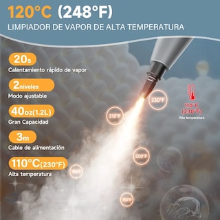 Foto 2 | Limpiador De Vapor Pistola Para Cocina Baño Suelo Y Coche Eo Safe Imports Esi-20358 Gris