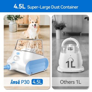 Foto 5 | Aspiradora De Peluquería Canina Inse, Vaso De 4,5 L, 7 Herramientas, 11 Kpa, Azul Y Blanco