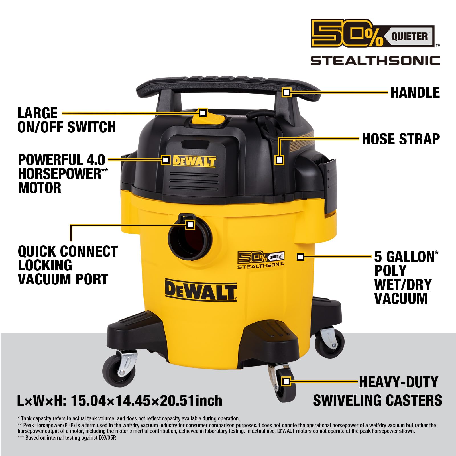 Foto 7 pulgar | Aspiradora De Taller Dewalt Stealthsonic Dxv05p-qt 18.9l 4 Peak Hp - Venta Internacional.