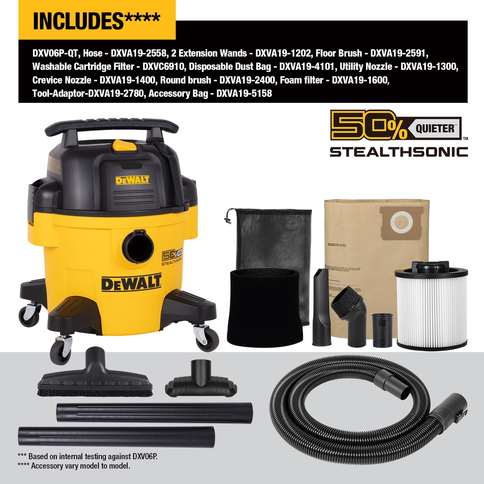Foto 3 pulgar | Aspiradora Dewalt Stealthsonic Para Taller Húmedo, 6 Galones, 5 Hp - Venta Internacional.