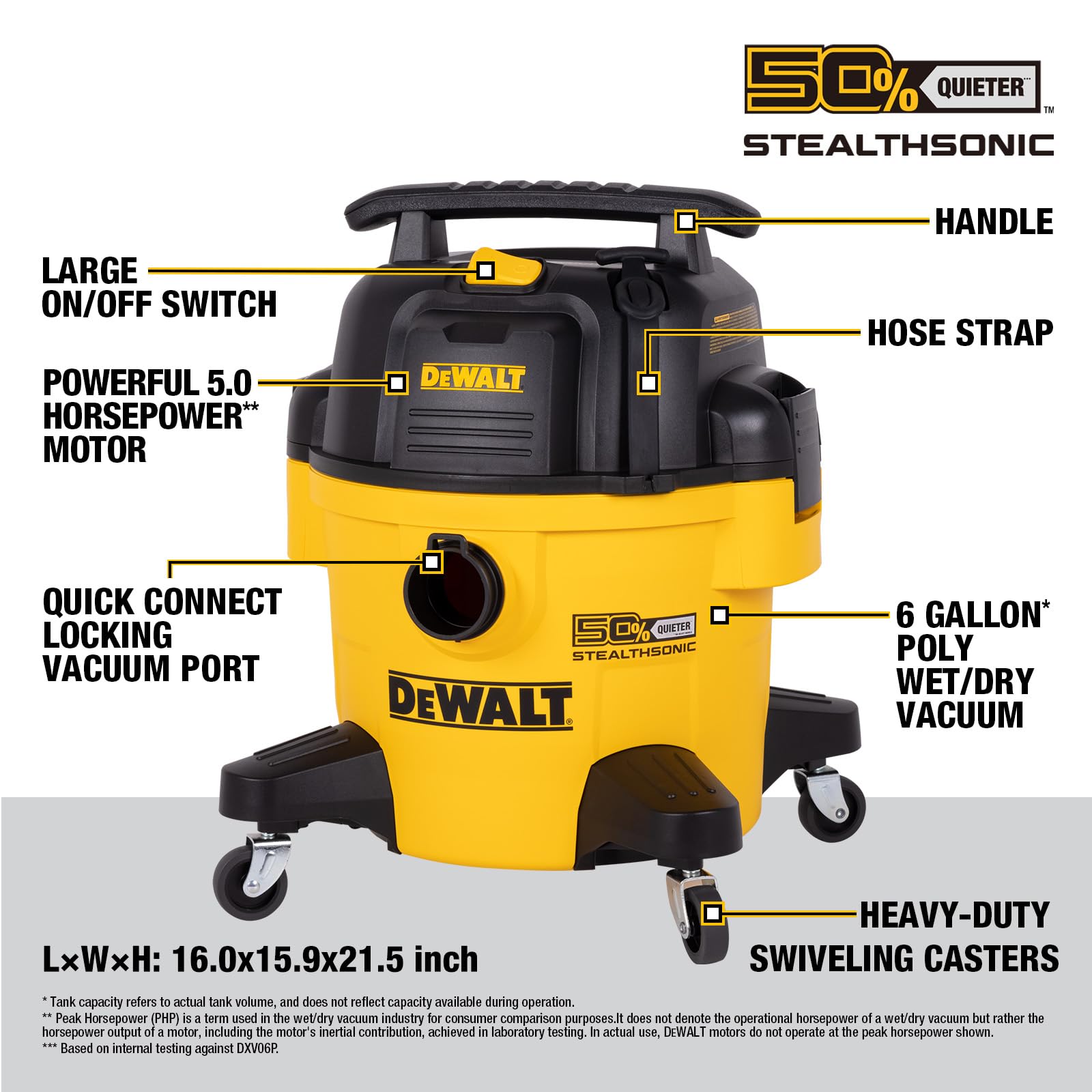 Foto 7 pulgar | Aspiradora Dewalt Stealthsonic Para Taller Húmedo, 6 Galones, 5 Hp - Venta Internacional.