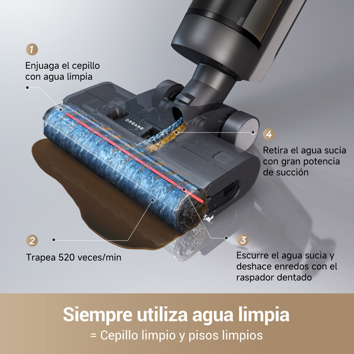 Foto 3 | Aspiradora en Seco y Húmedo Dreame G10 Pro
