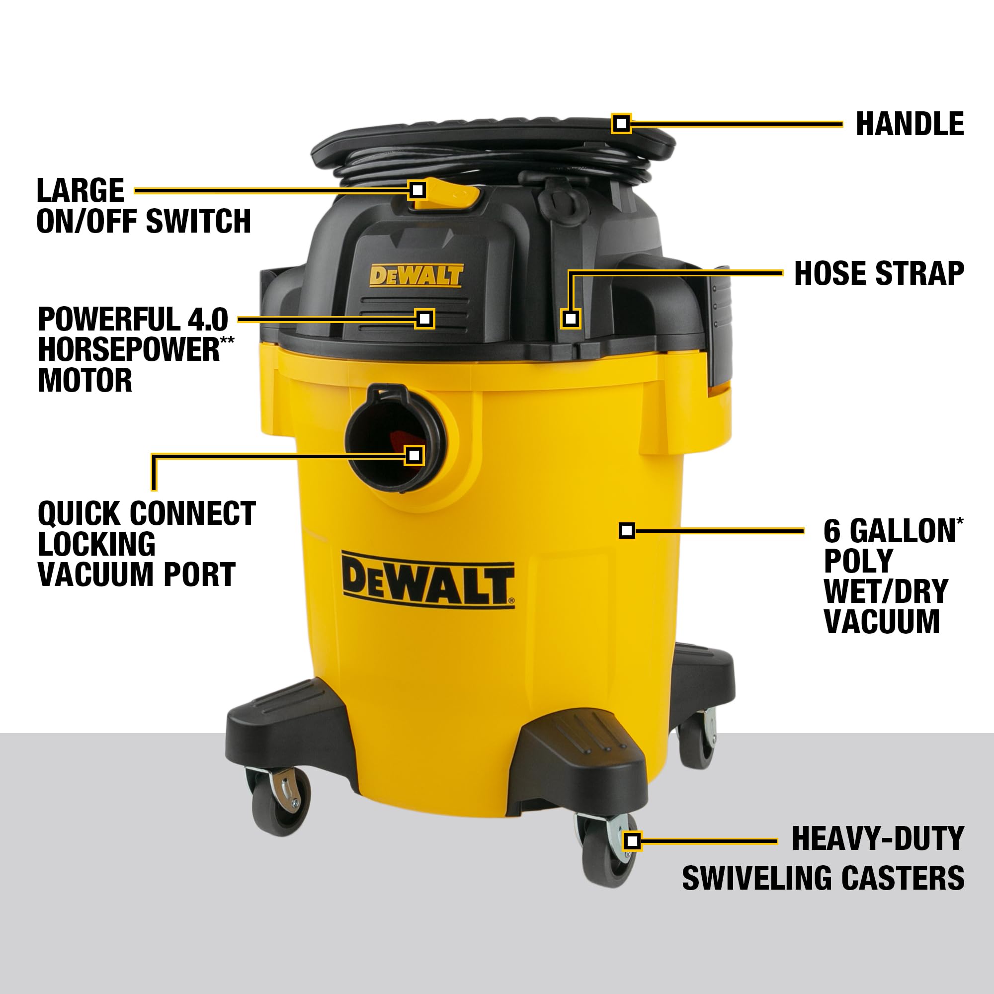 Foto 6 pulgar | Aspiradora Shop Dewalt Dxv06pl 23l 4hp Para Construcción Amarilla - Venta Internacional.