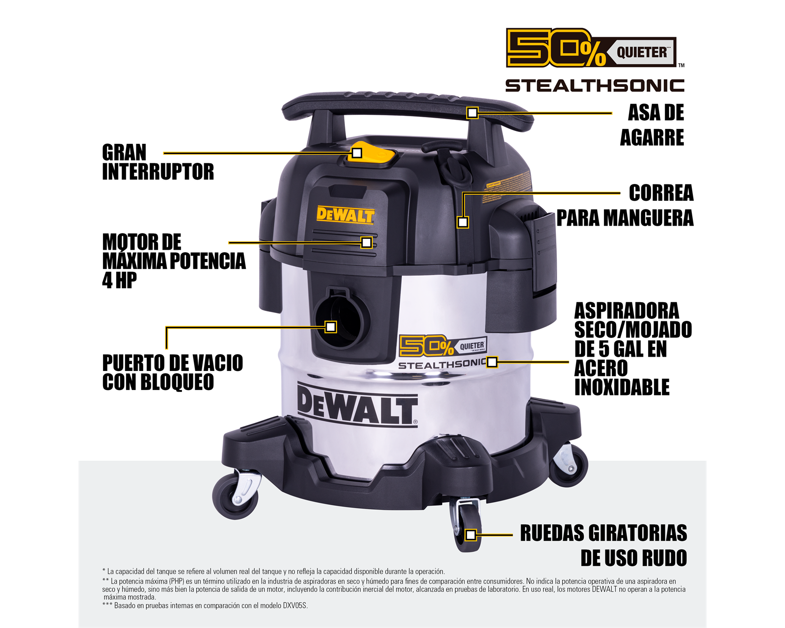Foto 3 pulgar | Aspiradora Dewalt Metal Silenciosa Steal 5 gal 4hp Dxv05s-qt