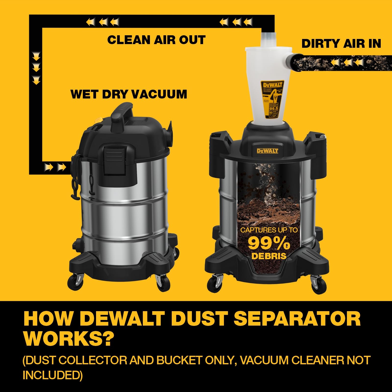 Foto 4 | Separador De Polvo Dewalt Dxvcs003 Tanque De Acero Inoxidable 37.8l - Venta Internacional.