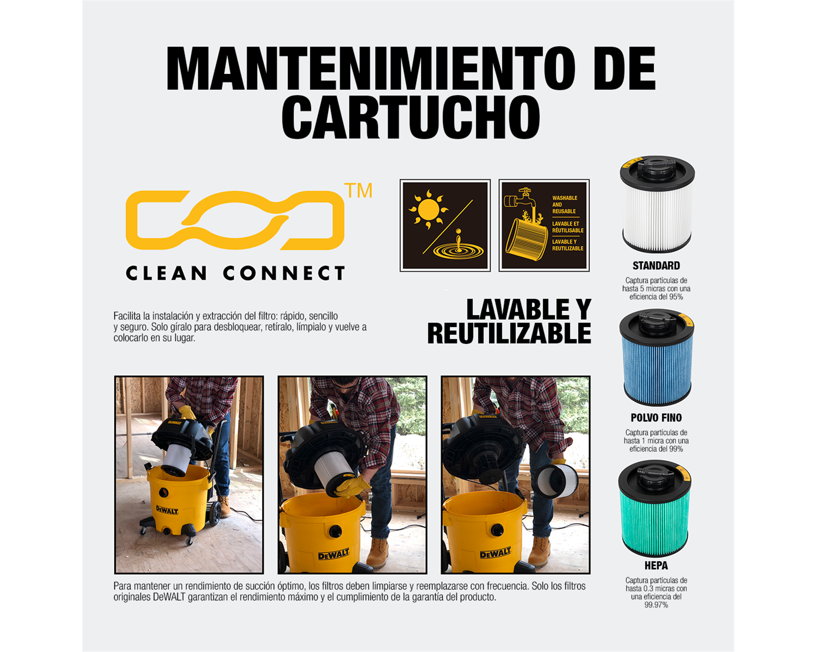 Foto 8 | Aspiradora Seco/mojado Dewalt Stealthsonic Dxv05pc-b3 4 Hp