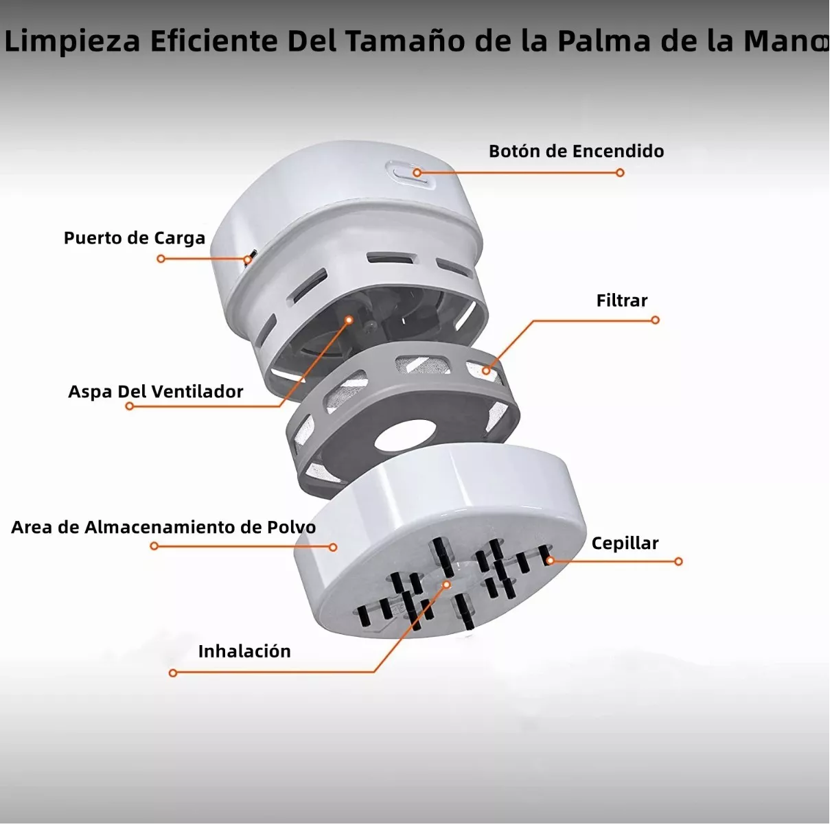 Foto 2 | Mini Aspiradora Portátil de Mano Eo Safe Imports Esi-8150 Inalámbrica Recargable Blanco