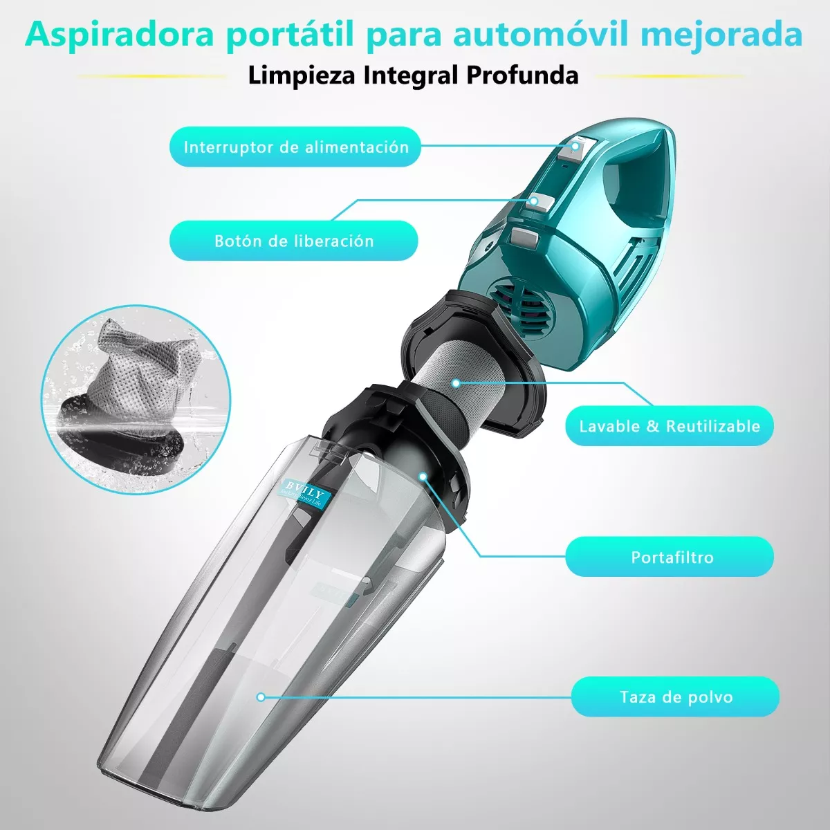 Foto 4 pulgar | Aspirador de Mano Portátil para Hogar y Automóvil Eo Safe Imports Esi-9848 Azul